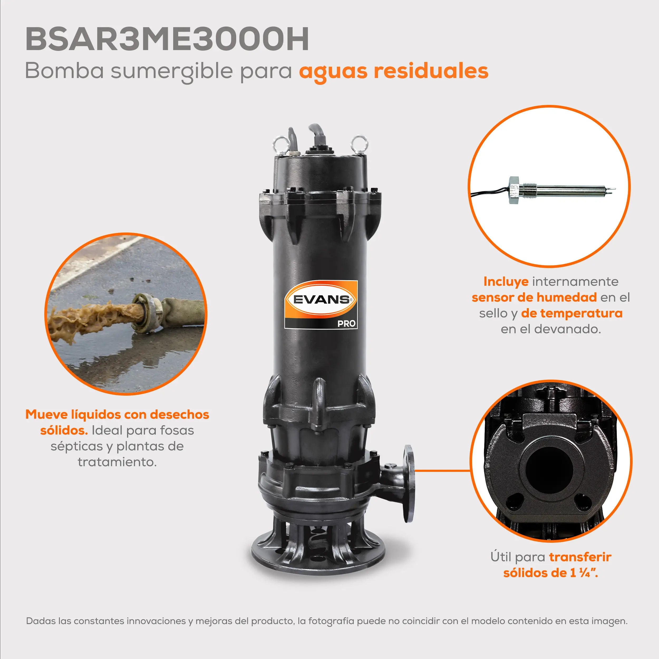 Bomba sumergible para aguas residuales 30 HP 2100 LPM 440 V trifásico Marca EVANS. Modelo: BSAR3ME3000H