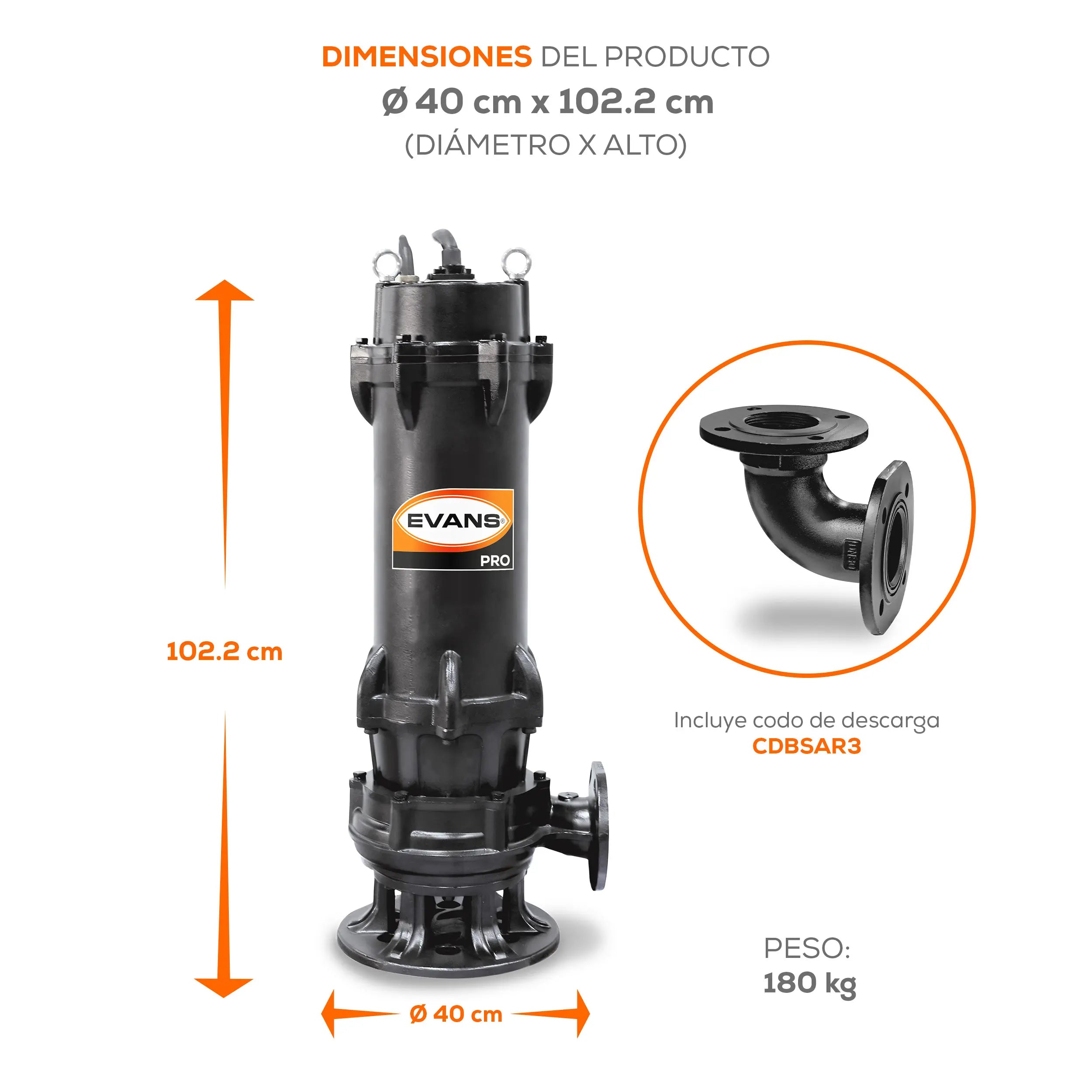 Bomba sumergible para aguas residuales 30 HP 2100 LPM 440 V trifásico Marca EVANS. Modelo: BSAR3ME3000H