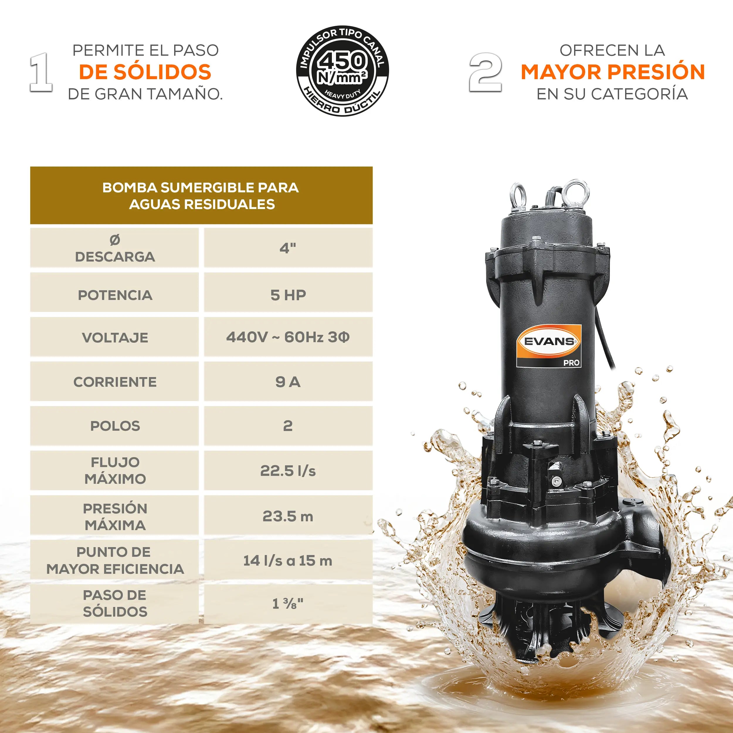 Bomba sumergible para aguas residuales 5 HP 1350 LPM 440 V trifásico Marca EVANS. Modelo: BSAR4ME0500H