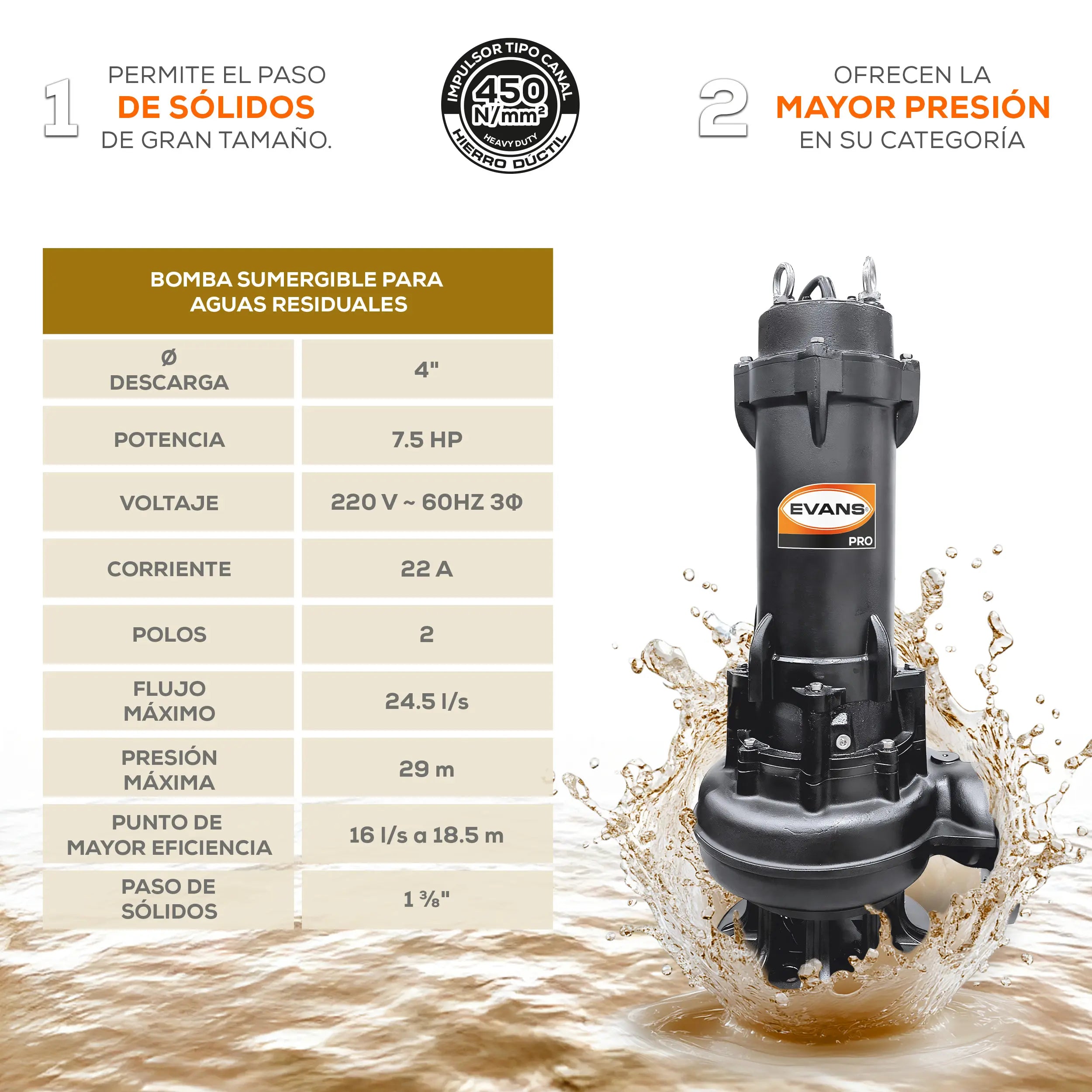 Bomba sumergible para aguas residuales 7.5 HP 1470 LPM 220 V trifásico Marca EVANS. Modelo: BSAR4ME0750G