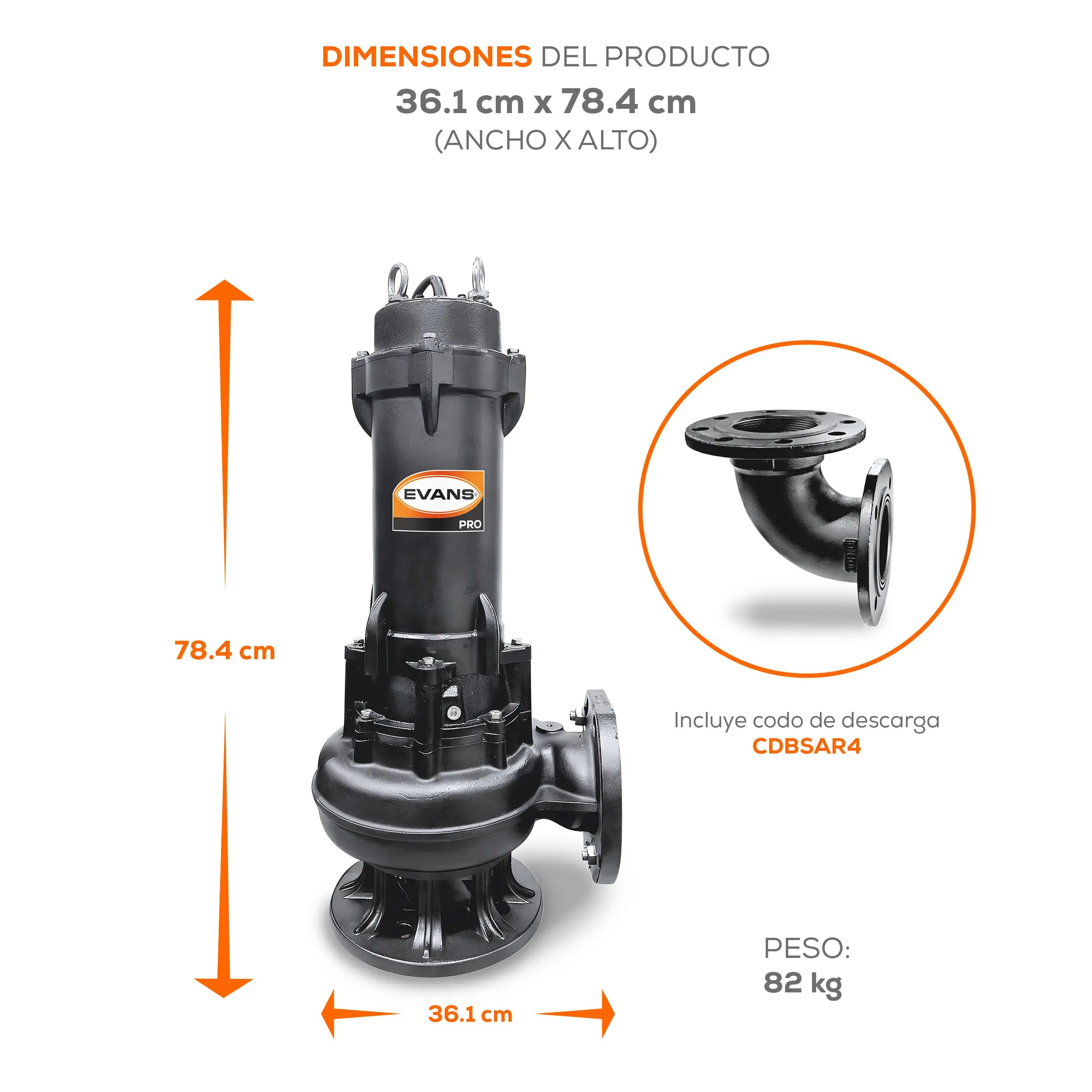 Bomba sumergible para aguas residuales 7.5 HP 1470 LPM 220 V trifásico Marca EVANS. Modelo: BSAR4ME0750G