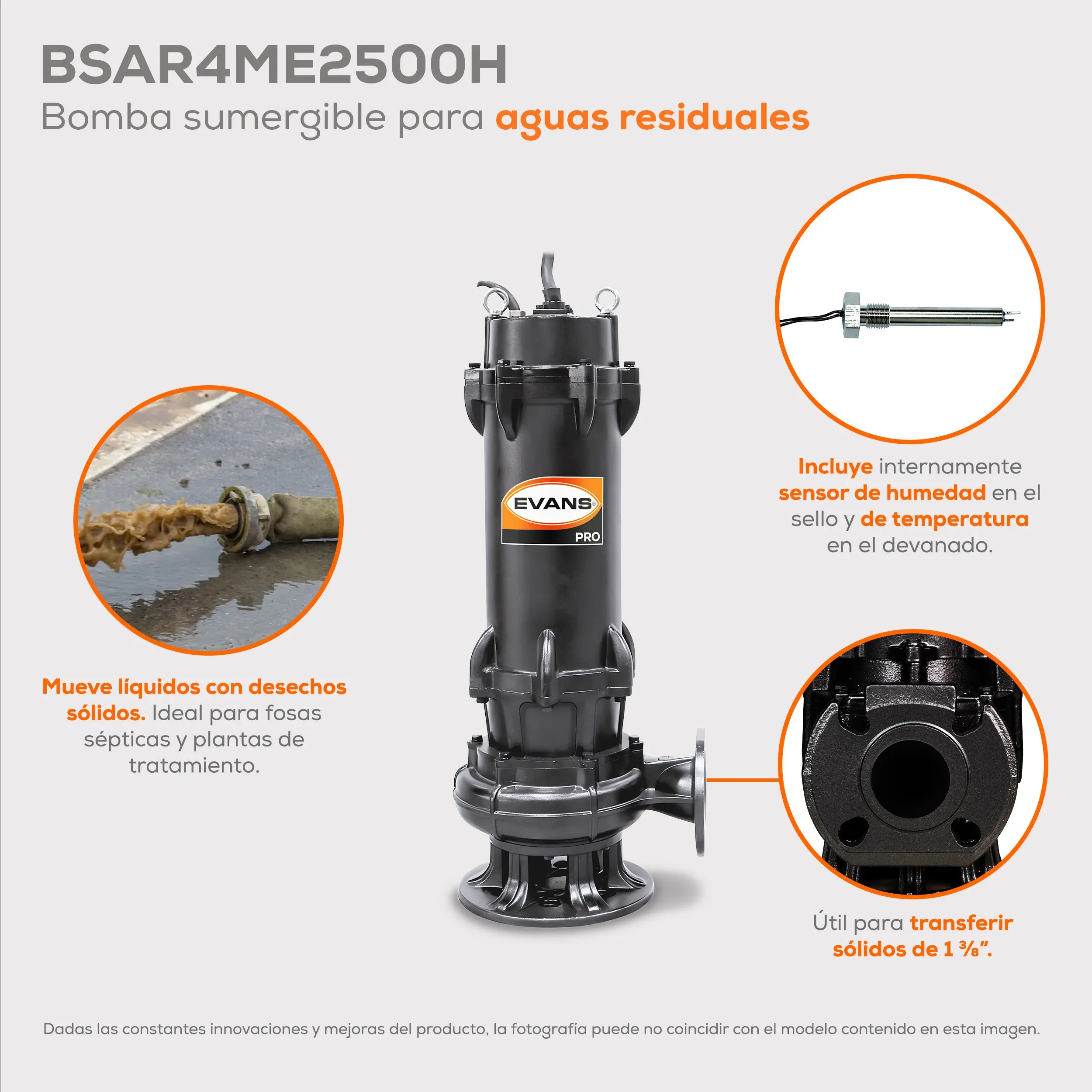 Bomba sumergible para aguas residuales 25 HP 2880 LPM 440 V trifásico Marca EVANS. Modelo: BSAR4ME2500H