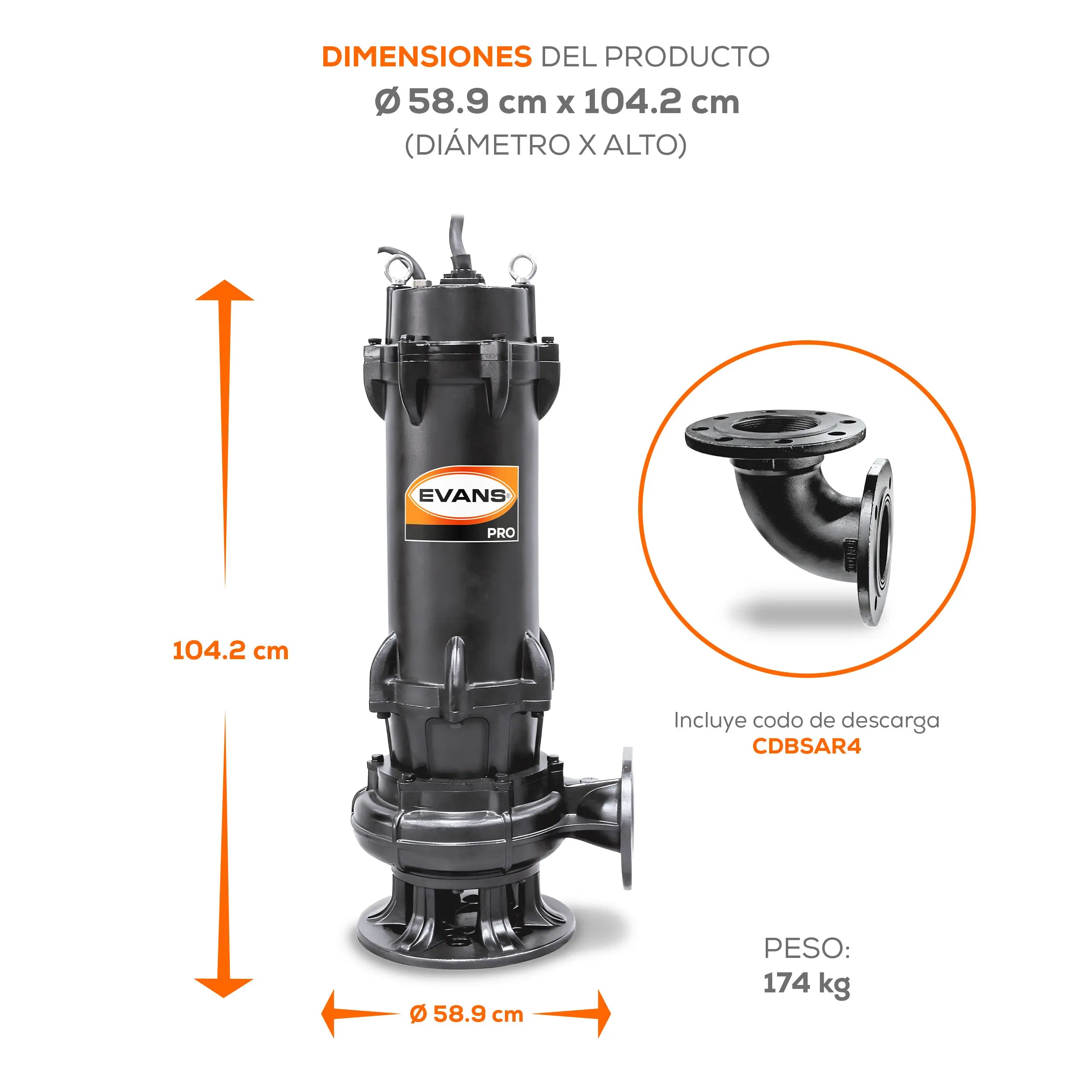 Bomba sumergible para aguas residuales 25 HP 2880 LPM 440 V trifásico Marca EVANS. Modelo: BSAR4ME2500H