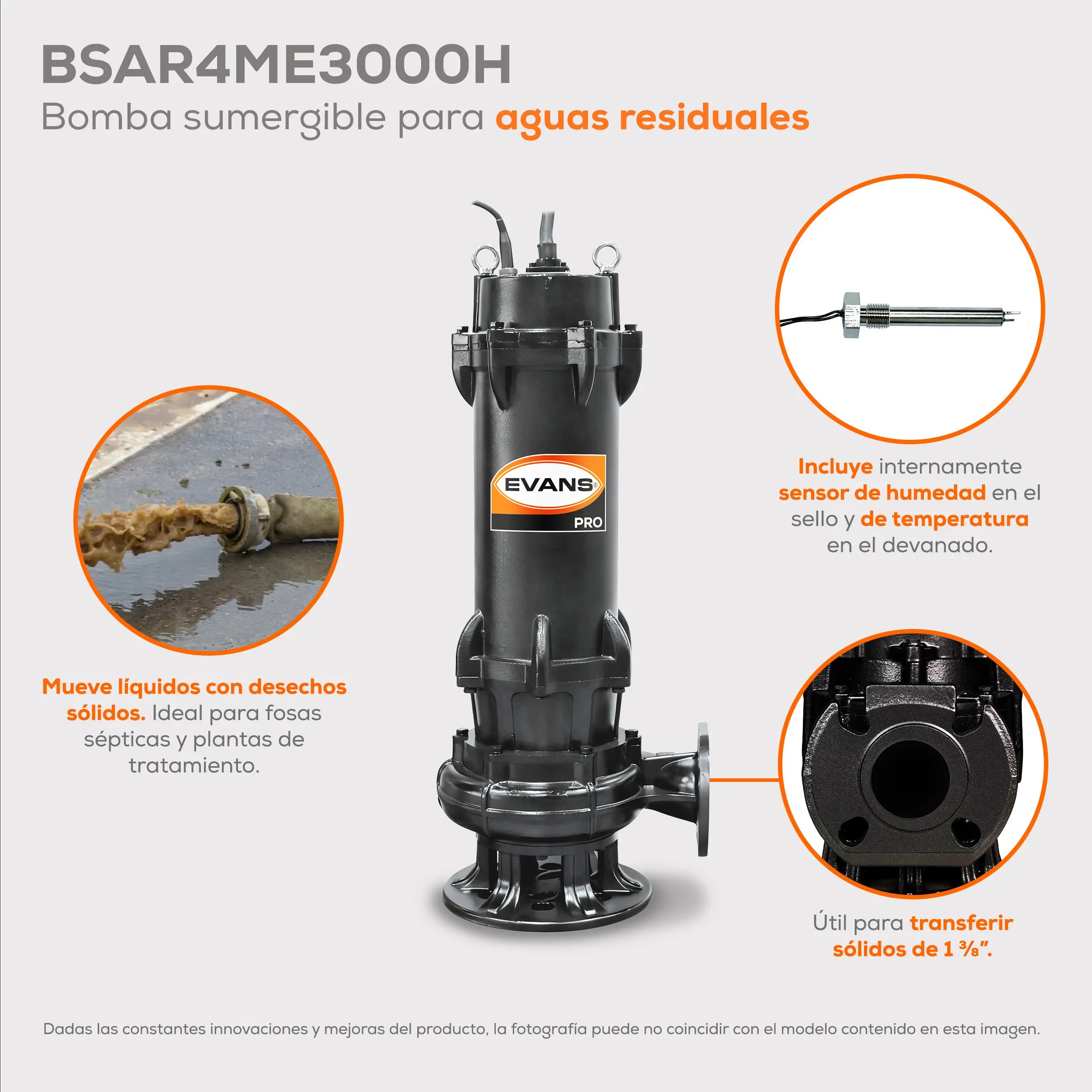 Bomba sumergible para aguas residuales 30 HP 2940 LPM 440 V trifásico Marca EVANS. Modelo: BSAR4ME3000H