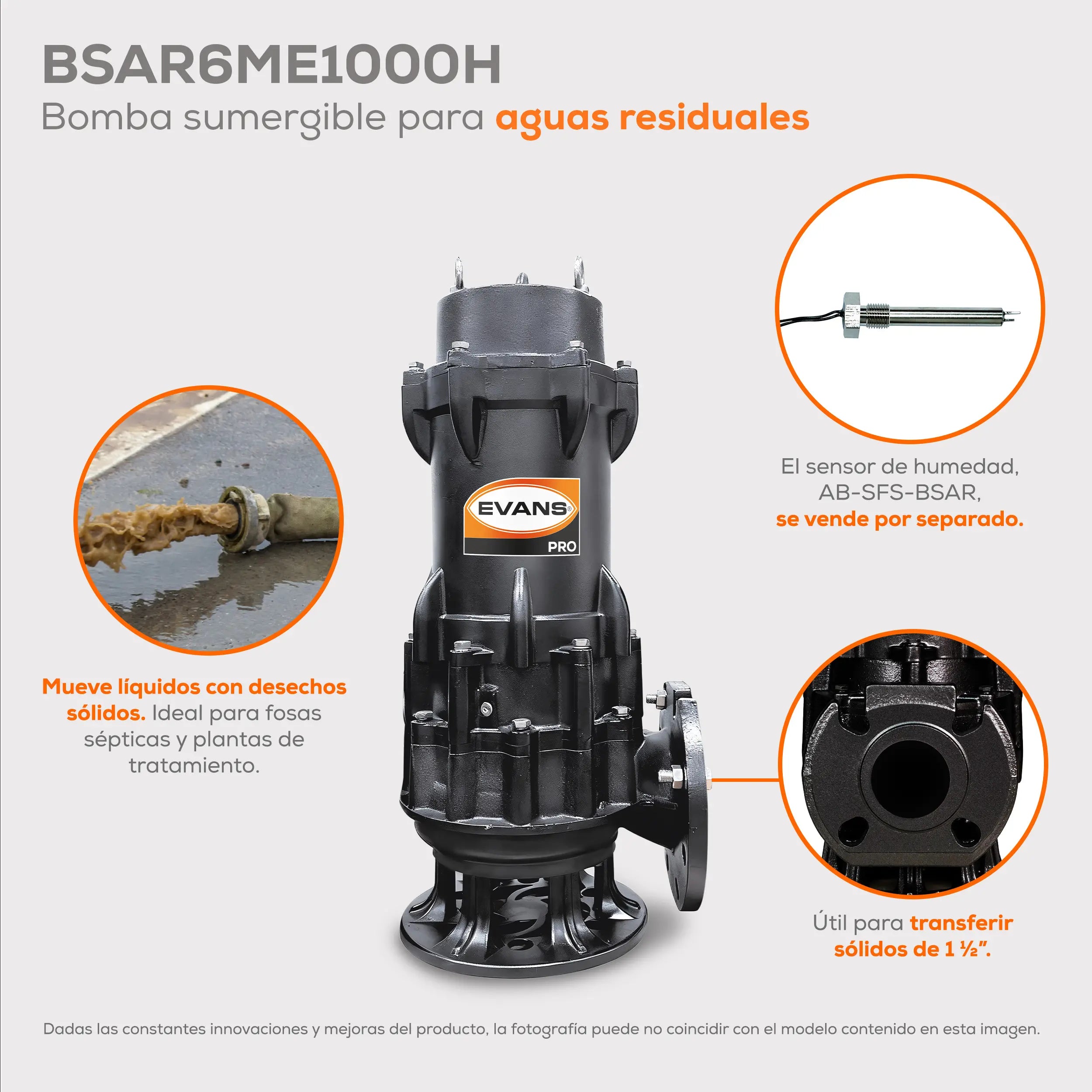 Bomba sumergible para aguas residuales 10 HP 2520 LPM 440 V trifásico Marca EVANS. Modelo: BSAR6ME1000H