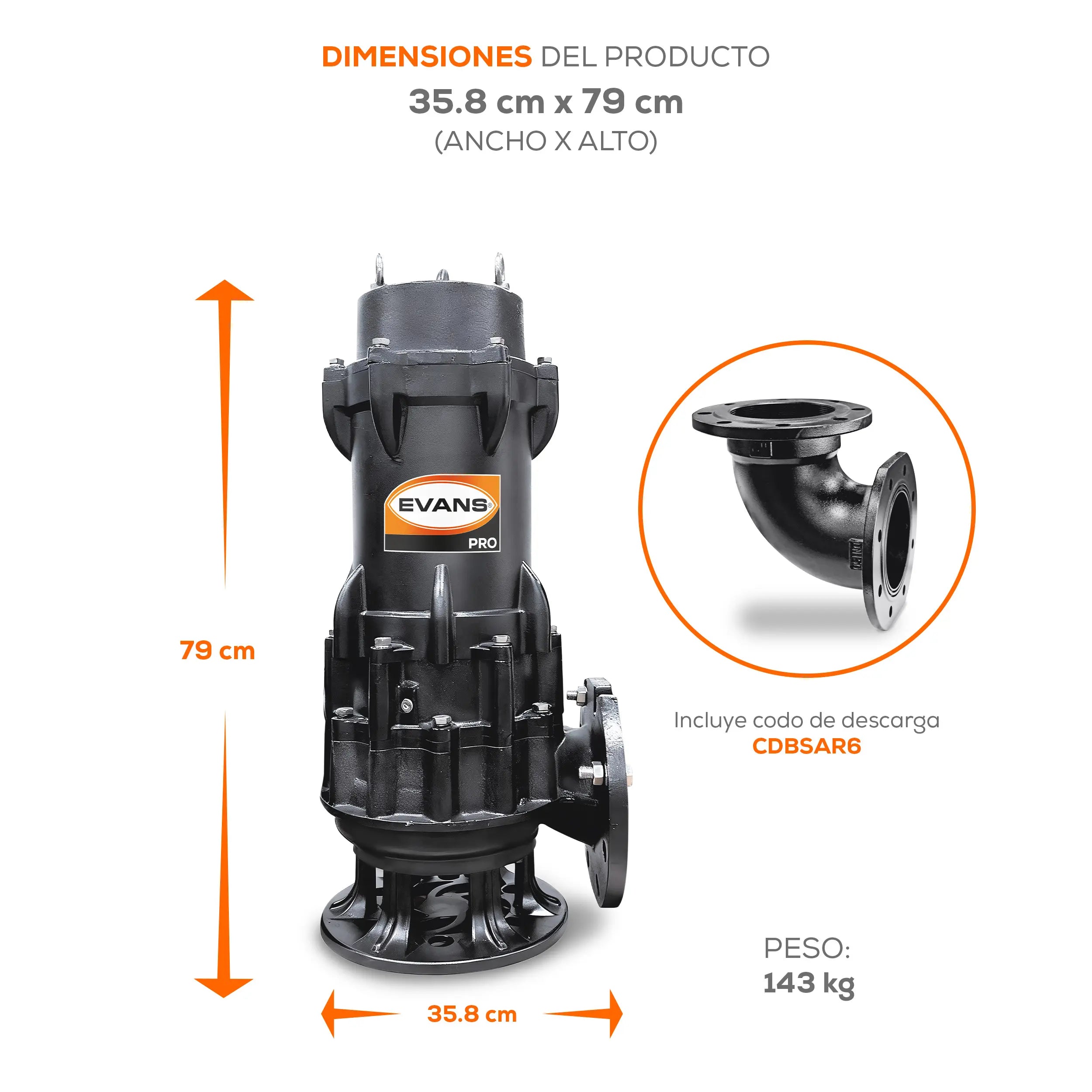 Bomba sumergible para aguas residuales 10 HP 2520 LPM 440 V trifásico Marca EVANS. Modelo: BSAR6ME1000H