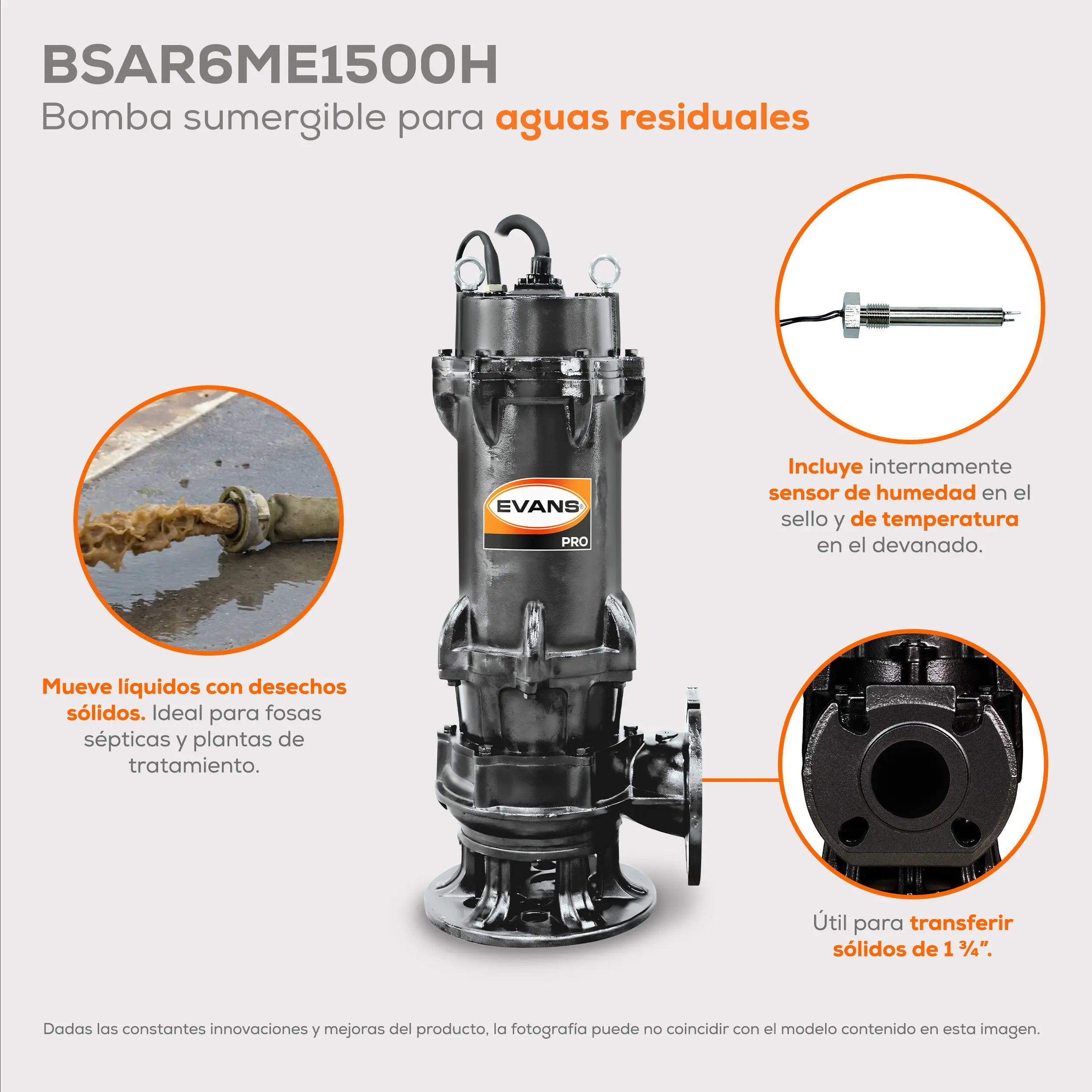 Bomba sumergible para aguas residuales 15 HP 3270 LPM 440 V trifásico Marca EVANS. Modelo: BSAR6ME1500H