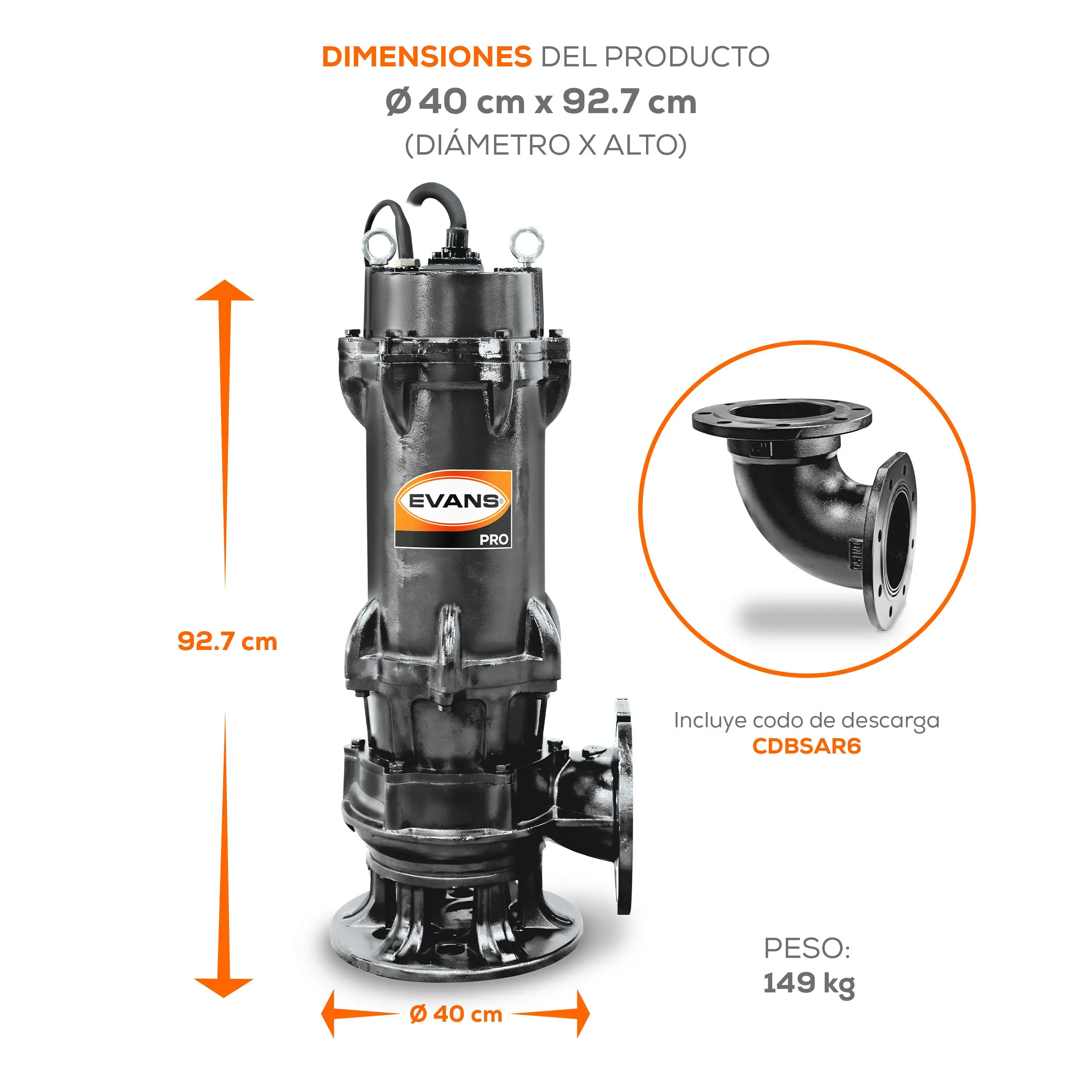Bomba sumergible para aguas residuales 15 HP 3270 LPM 440 V trifásico Marca EVANS. Modelo: BSAR6ME1500H