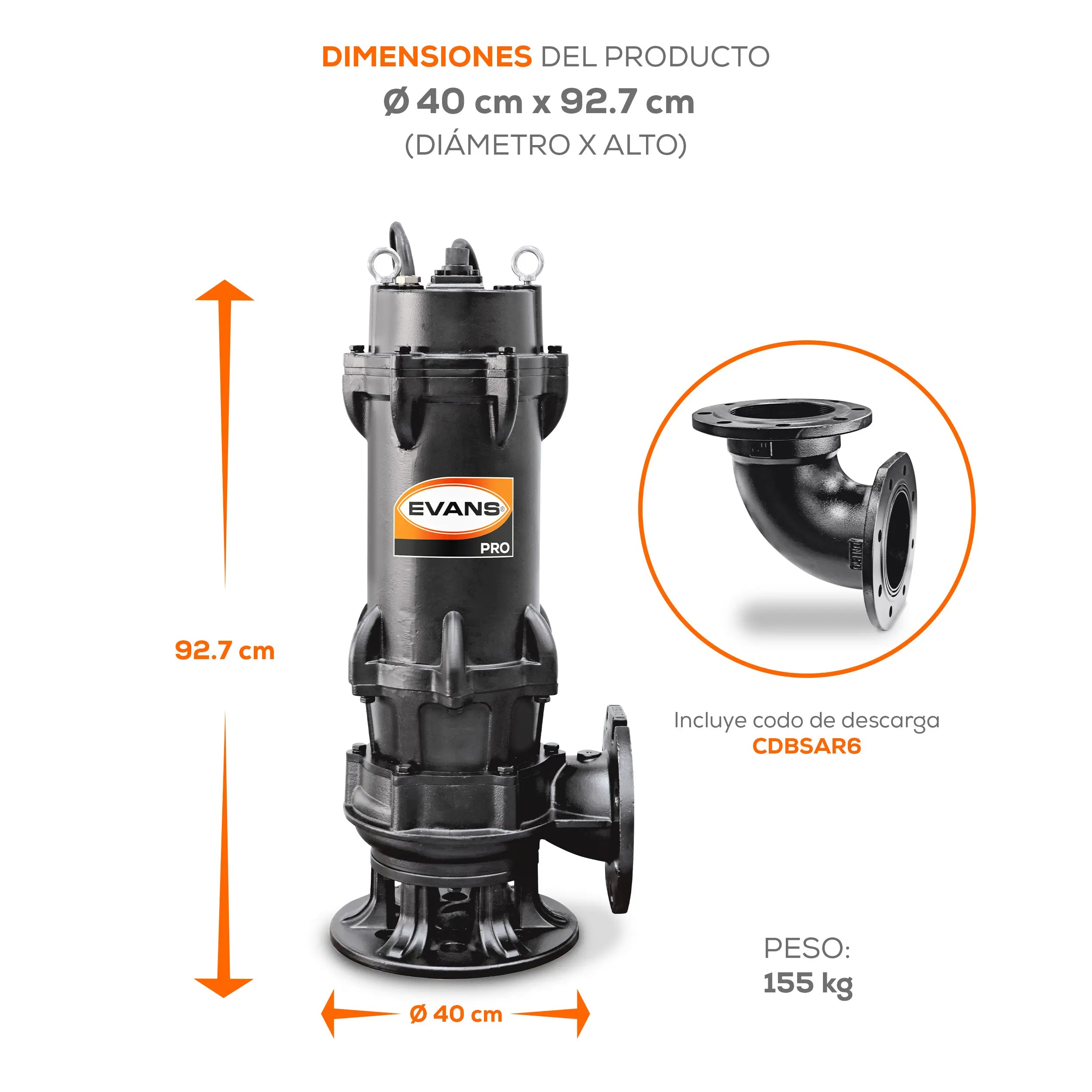 Bomba sumergible para aguas residuales 20 HP 3360 LPM 440 V trifásico Marca EVANS. Modelo: BSAR6ME2000H