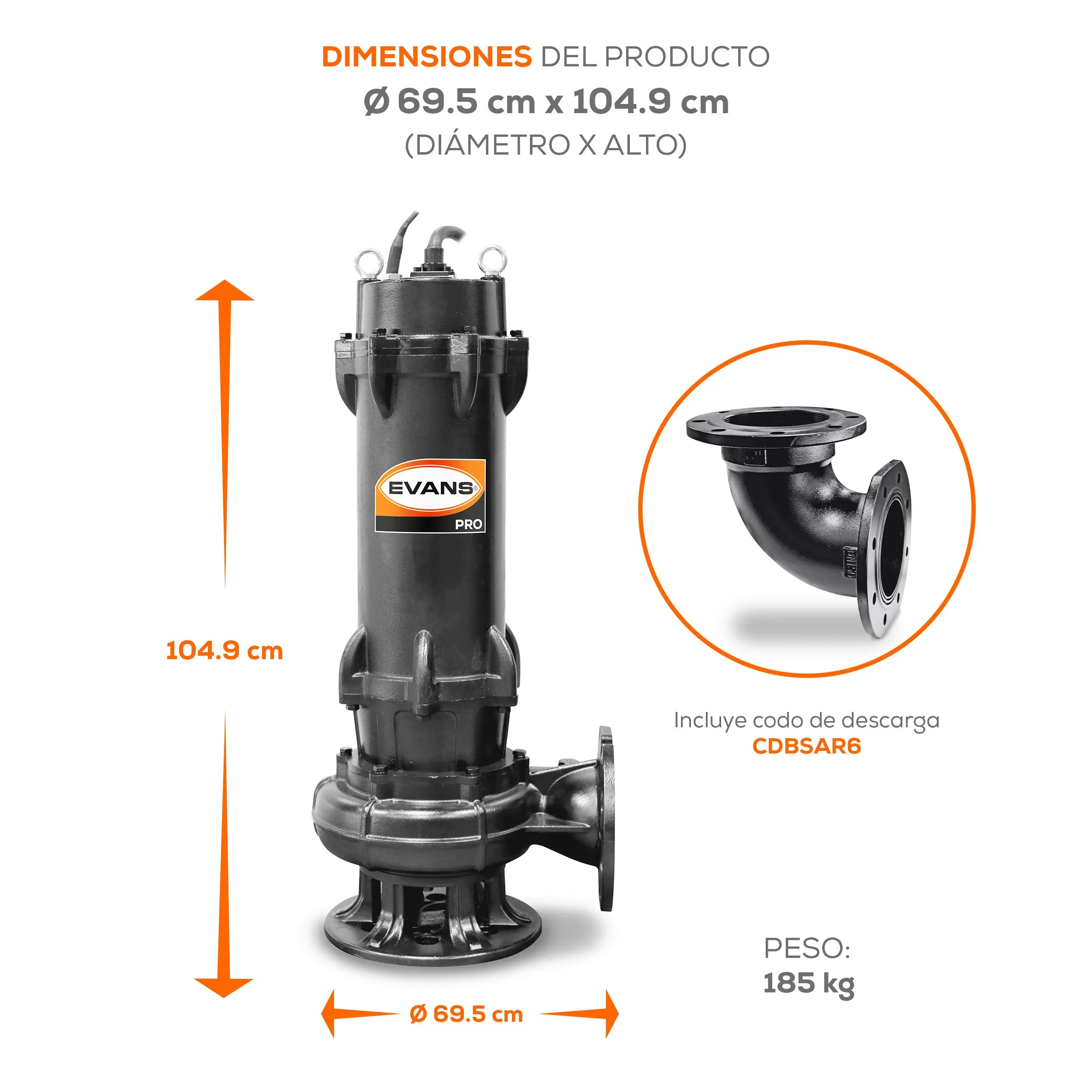 Bomba sumergible para aguas residuales 25 HP 3120 LPM 220 V trifásico Marca EVANS. Modelo: BSAR6ME2500G