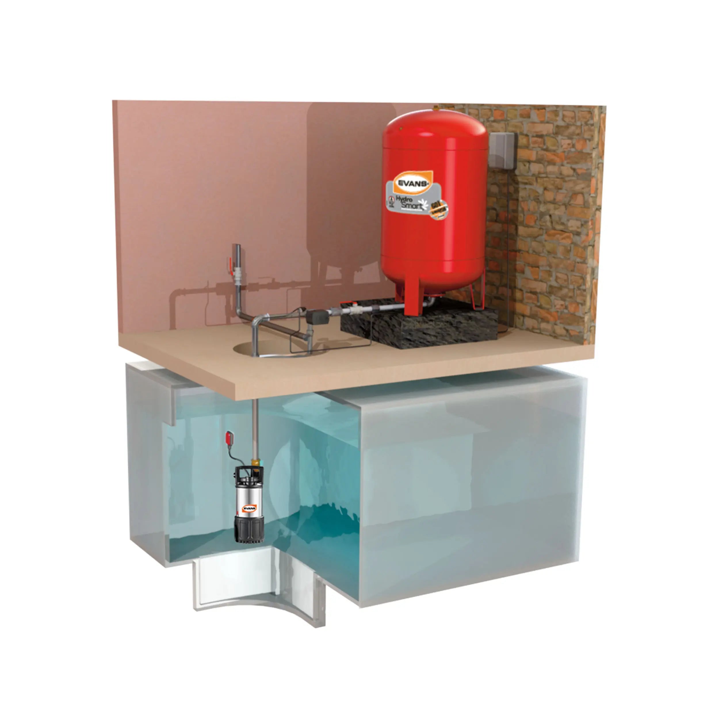 Bomba sumergible para cisterna 1 HP 105 LPM 115 V monofásico Marca EVANS. Modelo: SC4ME100F-F