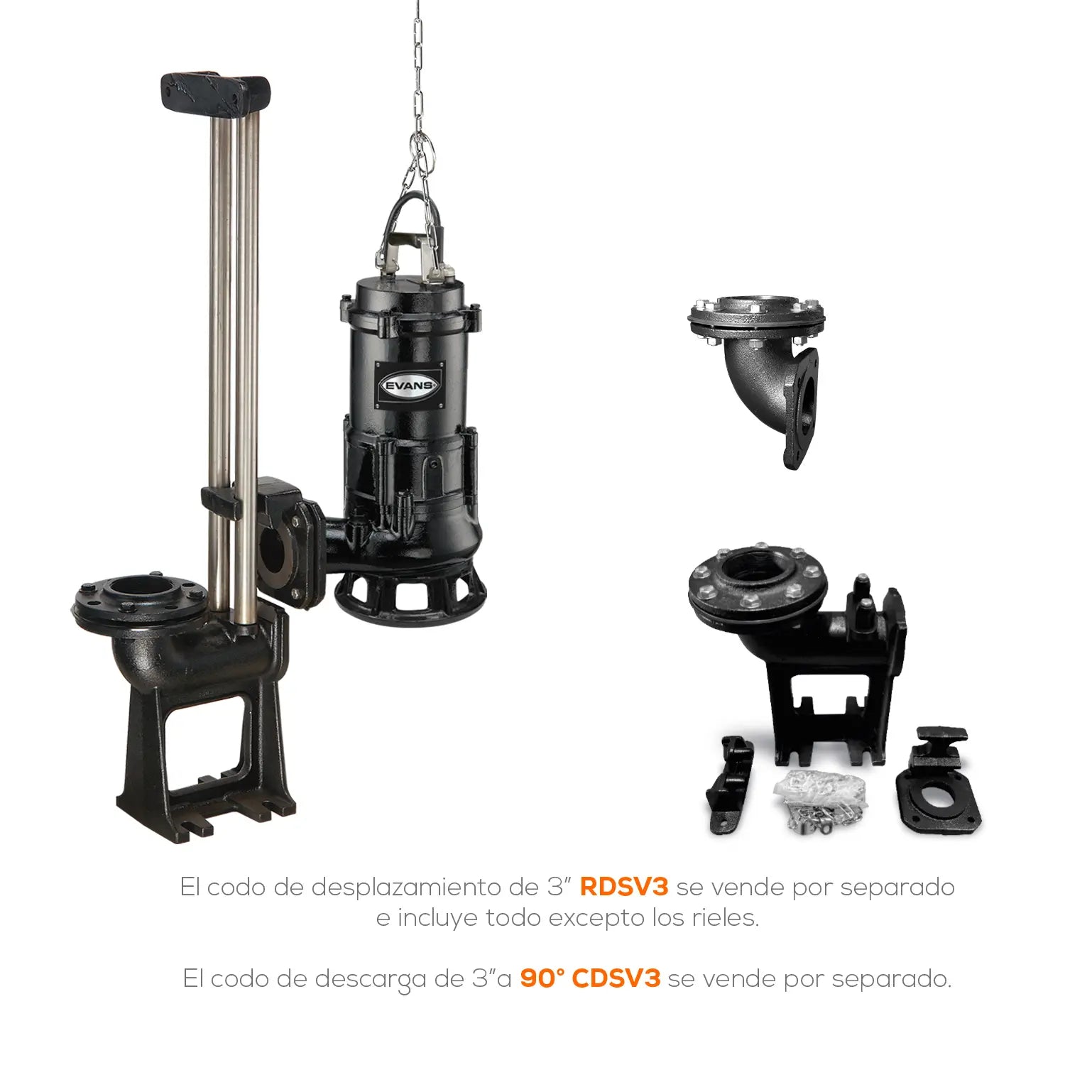 Bomba sumergible para aguas residuales 10 HP 220 V trifásico 900 LPM Marca EVANS. Modelo: SV3ME1000G2P