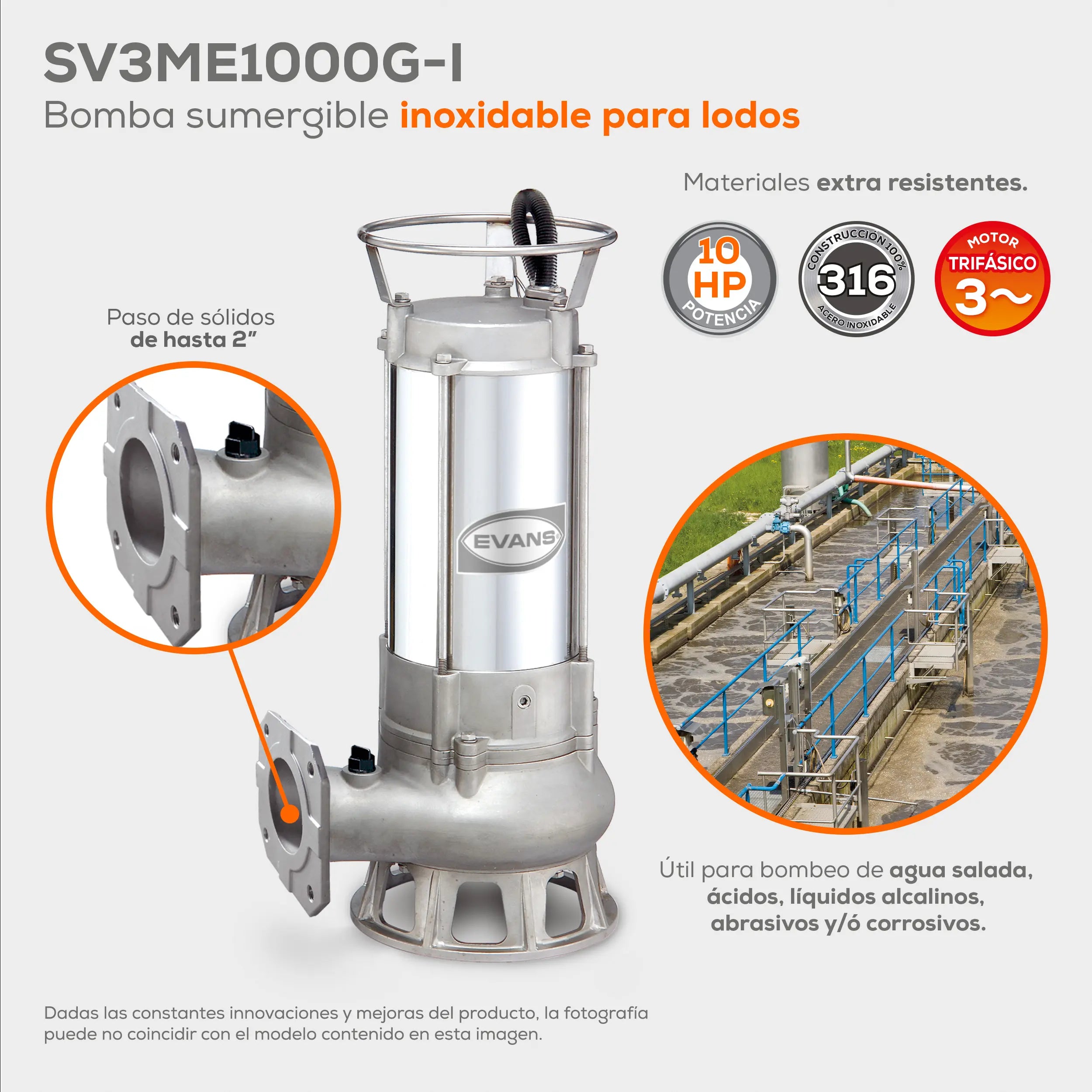 Bomba sumergible para aguas residuales 10 HP 1320 LPM 220 V trifásico Marca EVANS. Modelo: SV3ME1000G-I