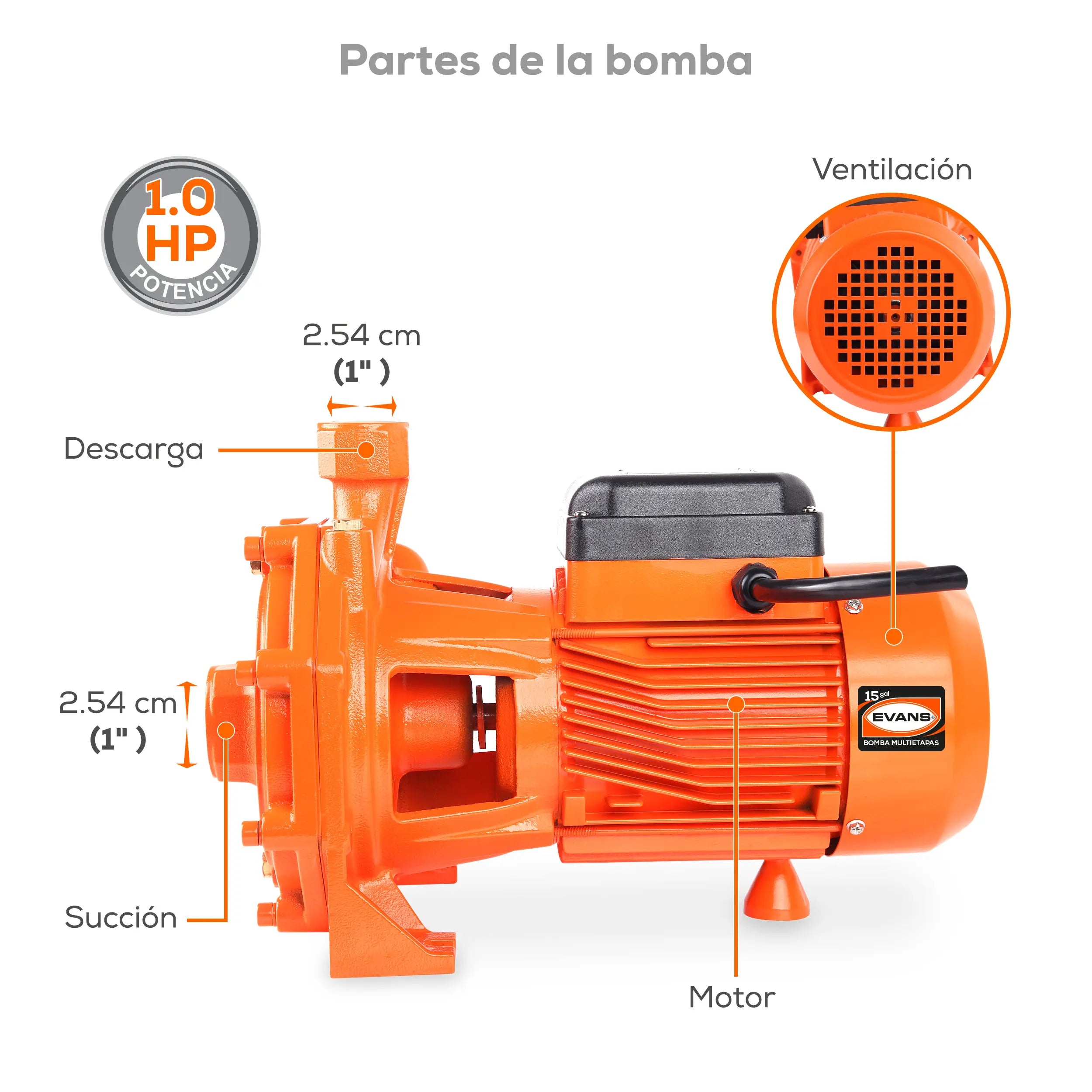 Bomba multietapas 1 HP 116 LPM 115/220 V monofásico Marca EVANS. Modelo: BME15ME100