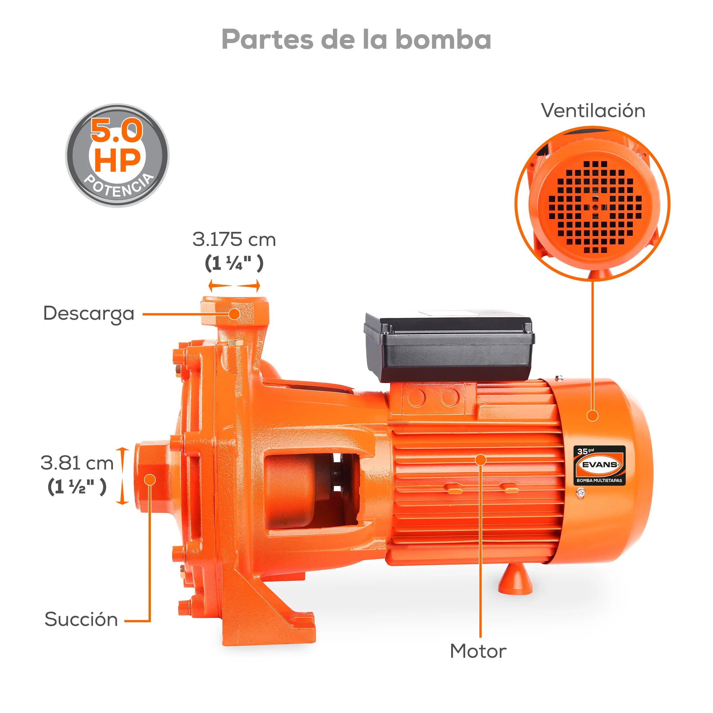 Bomba multietapas 5 HP 235 LPM 220 V monofásico Marca EVANS. Modelo: BME35ME500