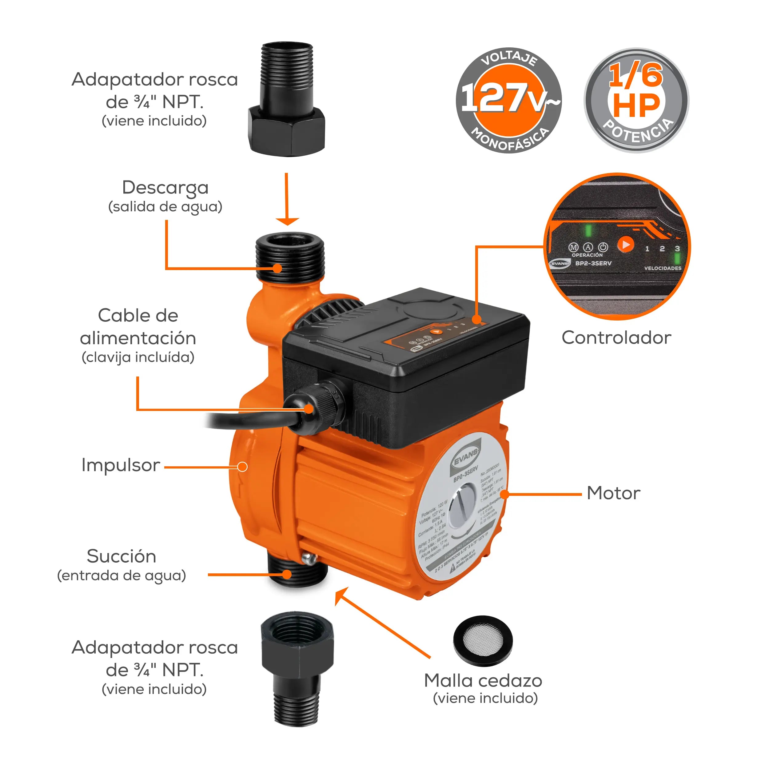 Bomba presurizadora 0.16 HP 55 LPM 127 V monofásico Marca EVANS. Modelo: BP2-3SERV