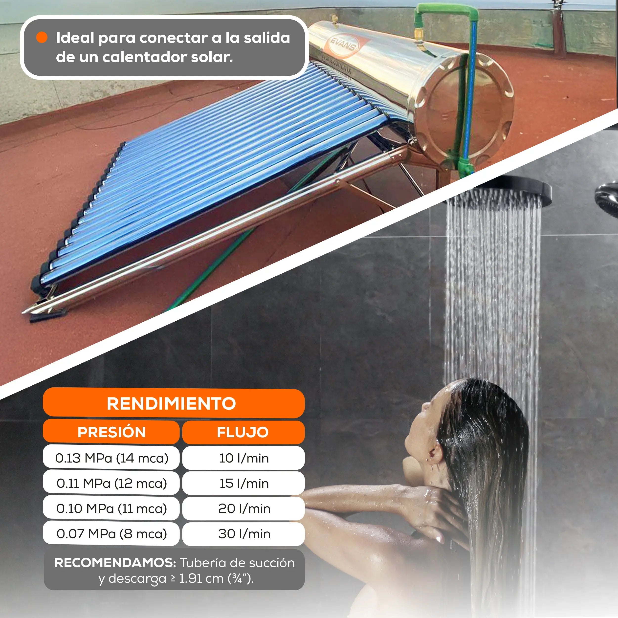 Bomba presurizadora 0.16 HP 55 LPM 127 V monofásico Marca EVANS. Modelo: BP300W15-120