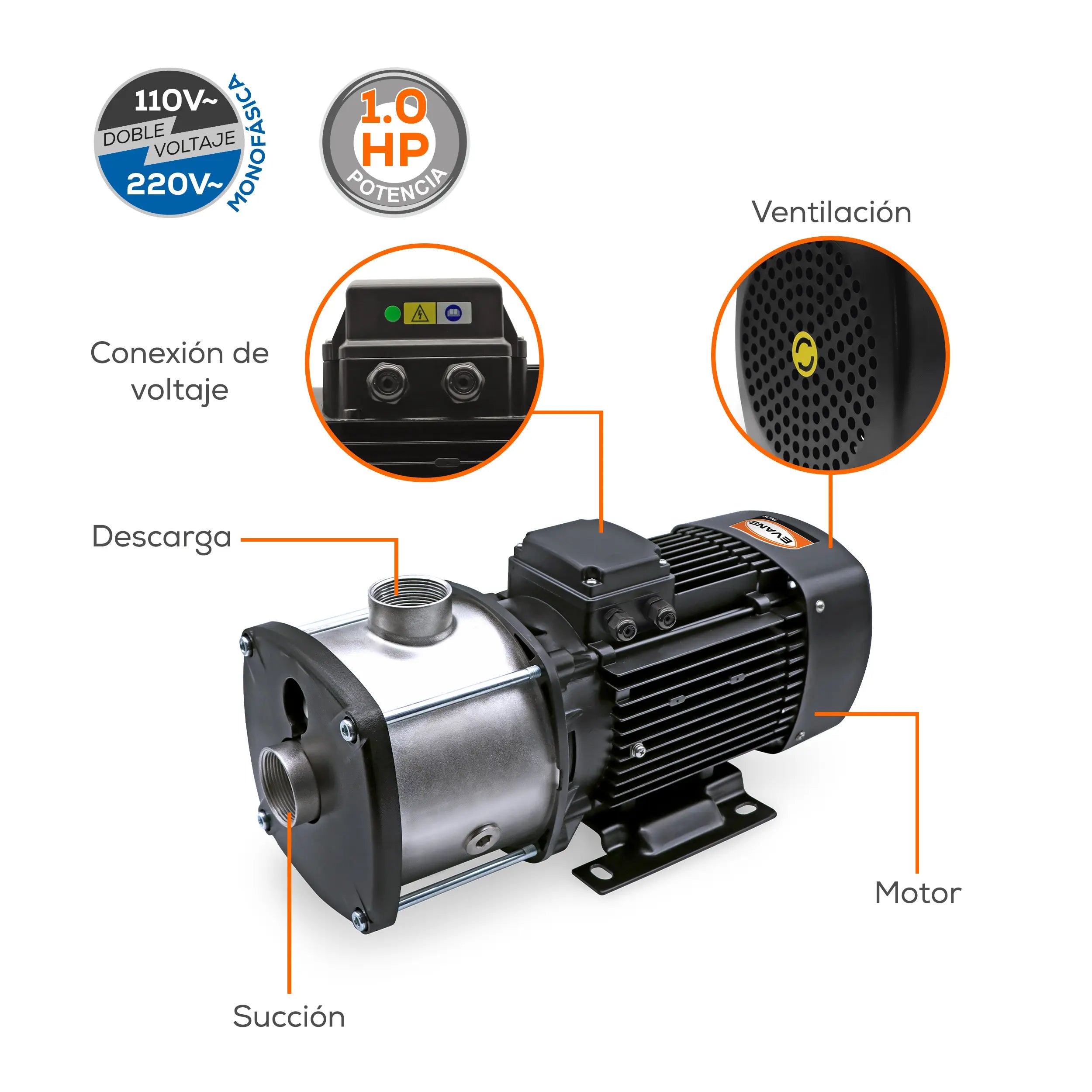 Bomba multietapas 1 HP 142 LPM 115/220 V monofásico Marca EVANS. Modelo: SXH25ME100
