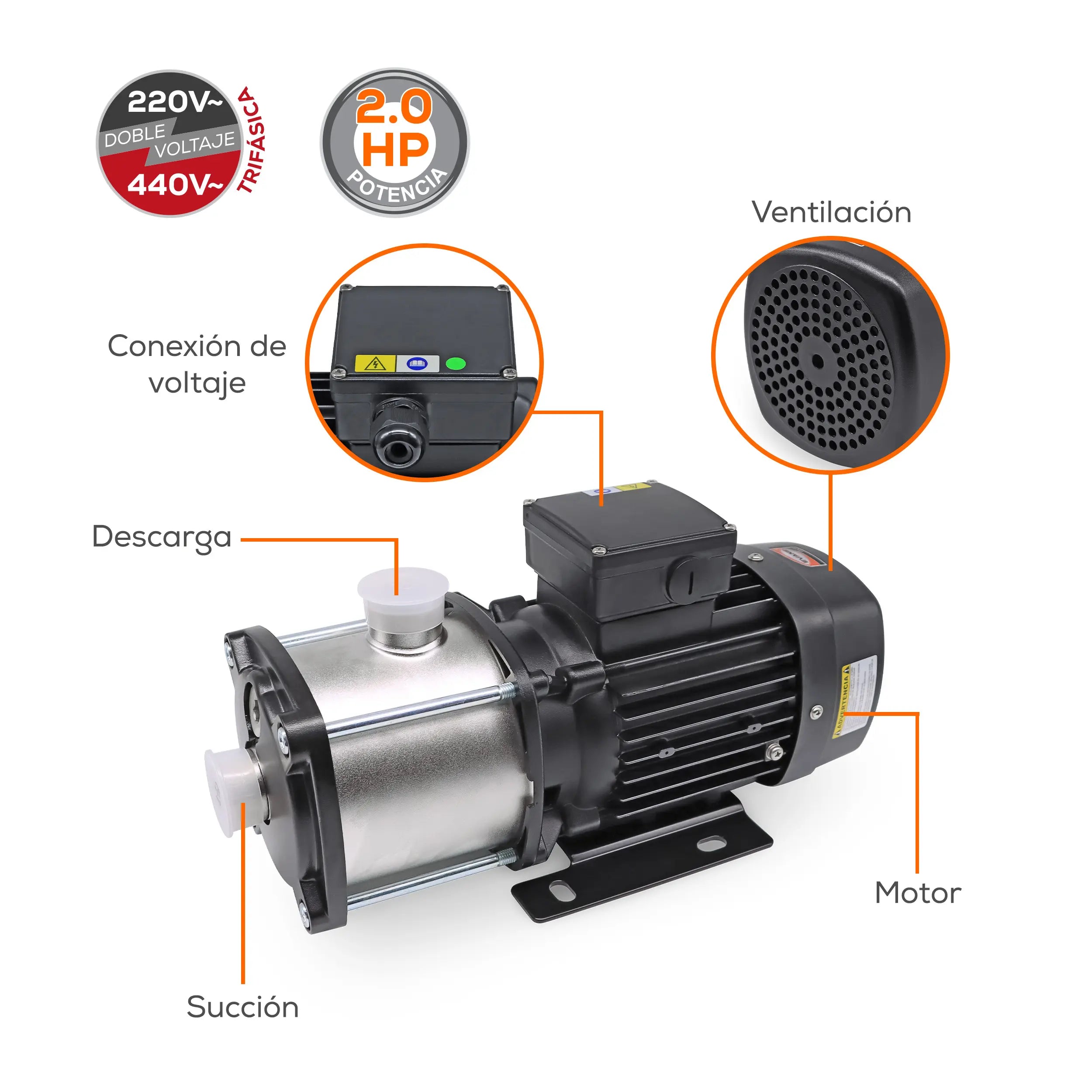 Bomba multietapas 2 HP 300 LPM 220/440 V trifásico Marca EVANS. Modelo: SXH45ME0200