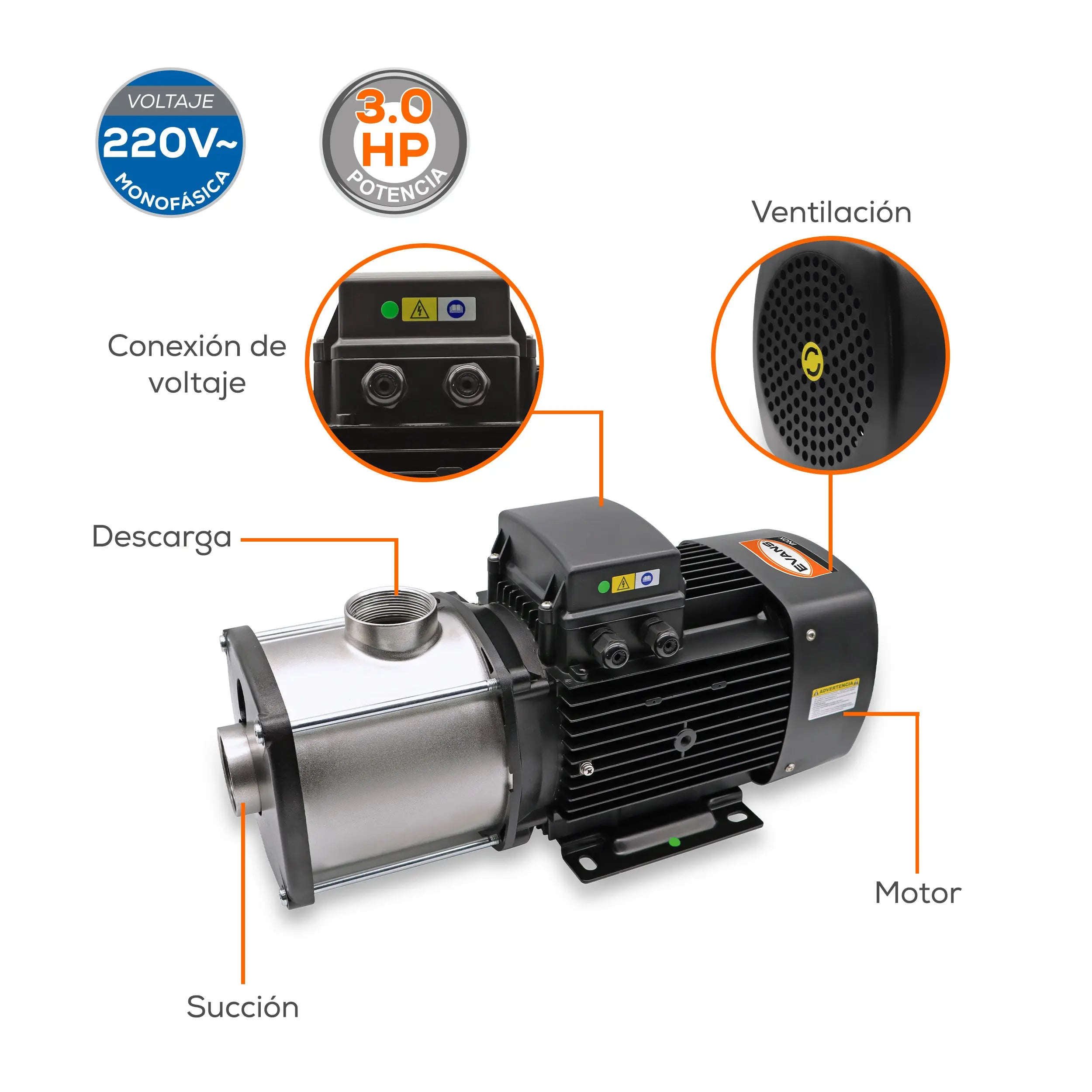 Bomba multietapas 3 HP 300 LPM 220 V monofásico Marca EVANS. Modelo: SXH45ME300