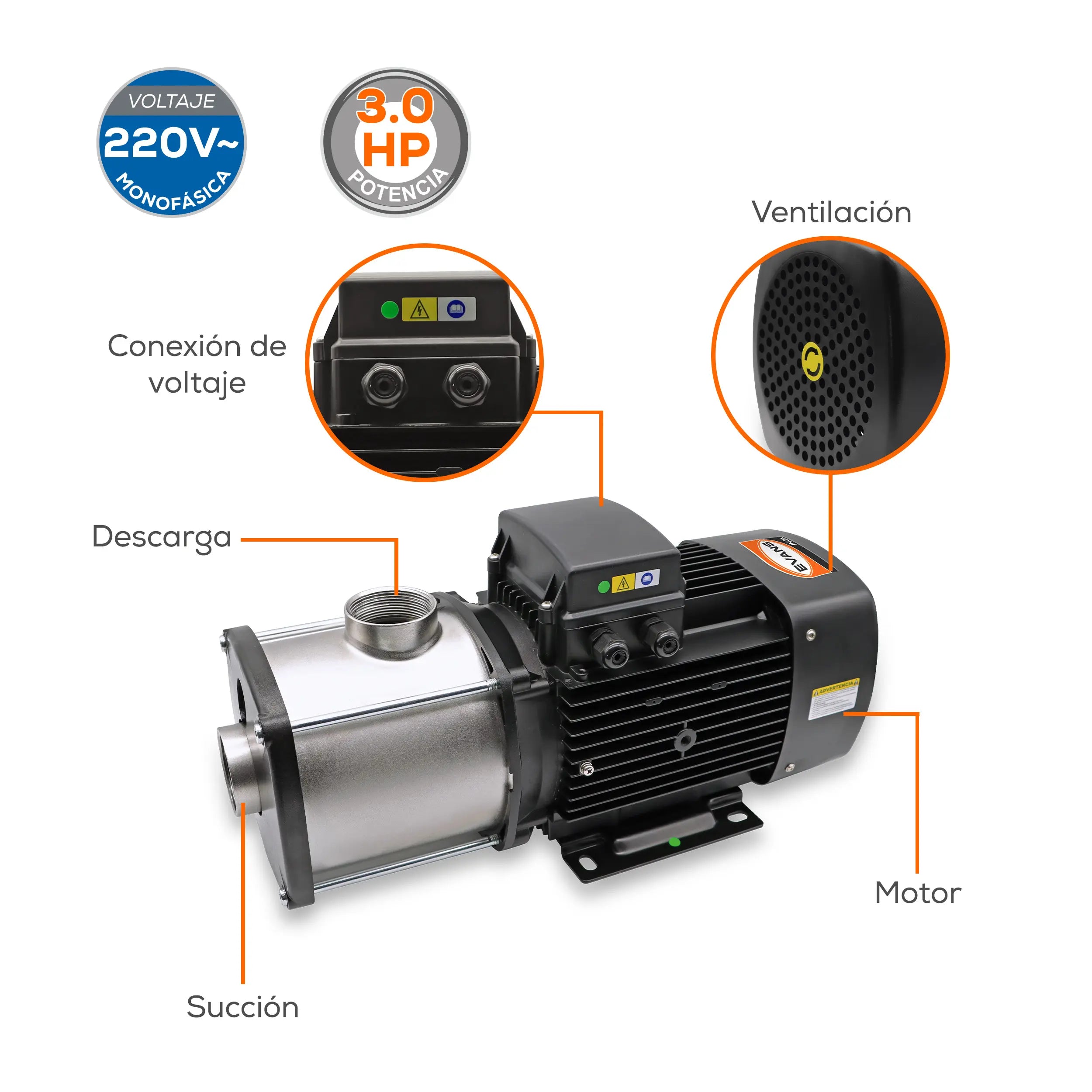 Bomba multietapas 3 HP 400 LPM 220 V monofásico Marca EVANS. Modelo: SXH60ME300
