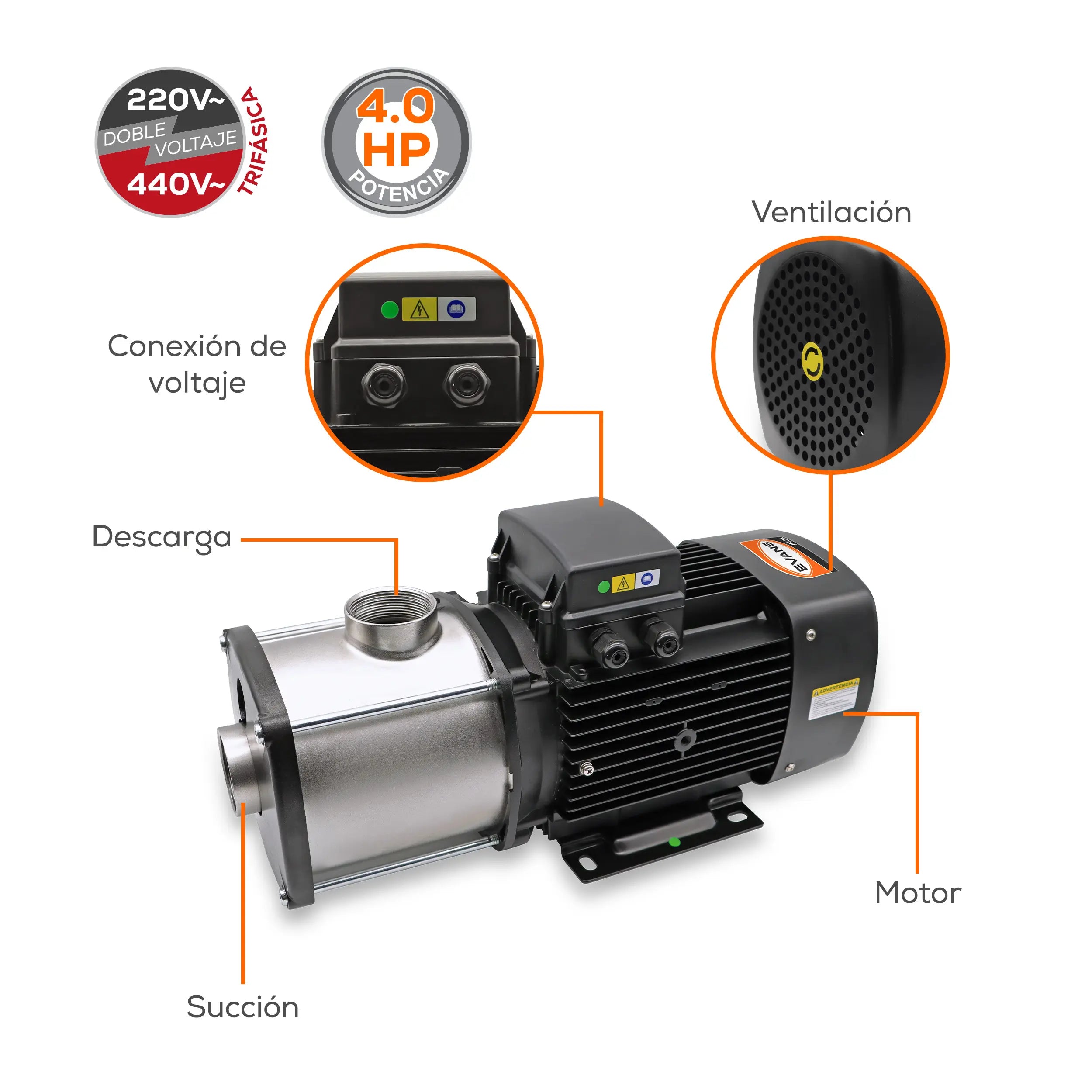 Bomba multietapas 4 HP 600 LPM 220/440 V trifásico Marca EVANS. Modelo: SXH80ME0400
