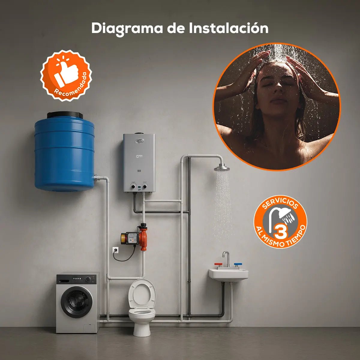 Bomba presurizadora 0.27 HP 53 LPM 115 V monofásico Marca EVANS. Modelo: BP200W-A