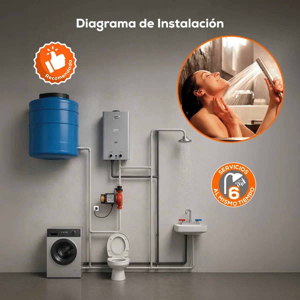 Bomba presurizadora 0.54 HP 77 LPM 115 V monofásico Marca EVANS. Modelo: BP400W-A