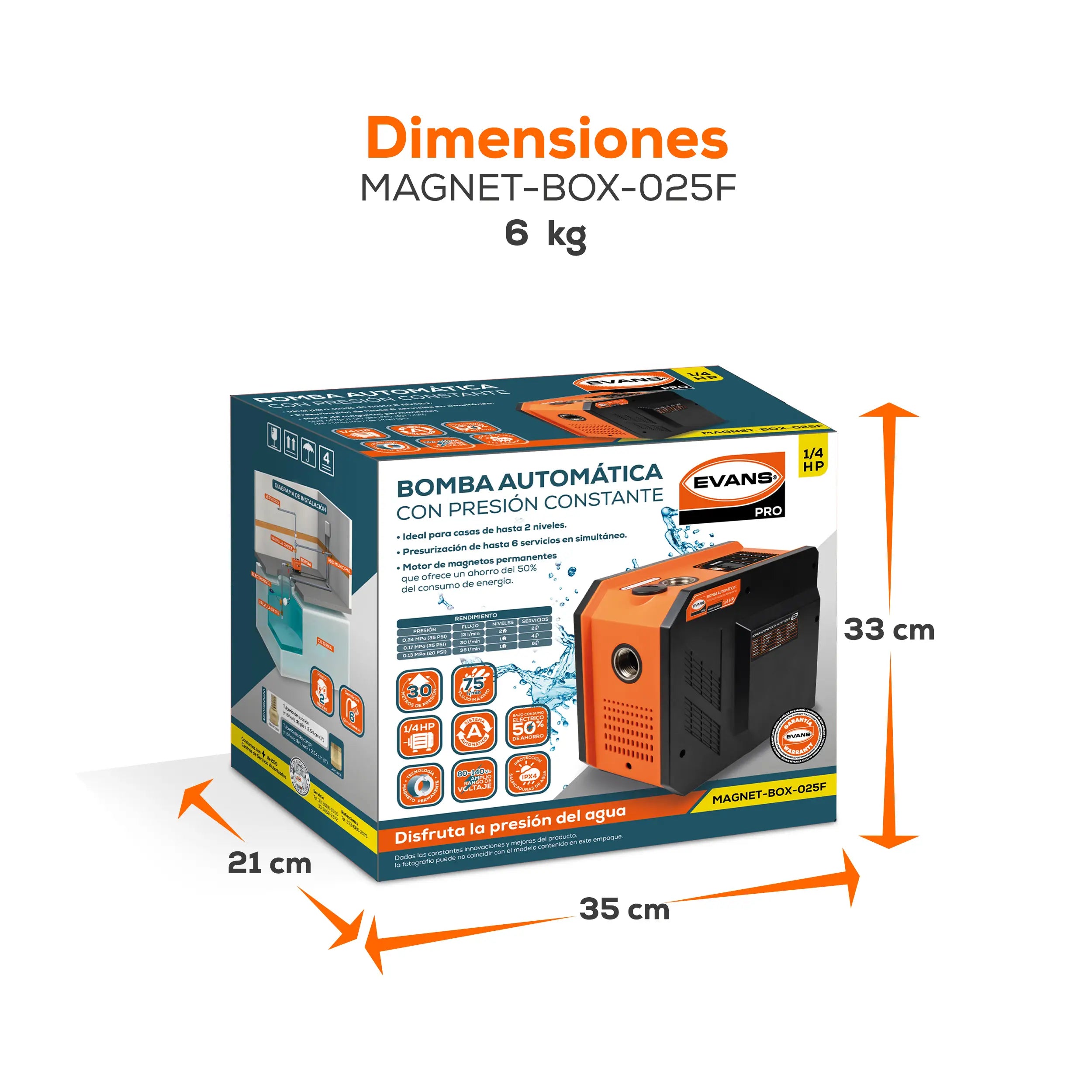 Bomba presurizadora 1/4 HP 75 LPM 115 V monofásico Marca EVANS. Modelo: MAGNET-BOX-025F