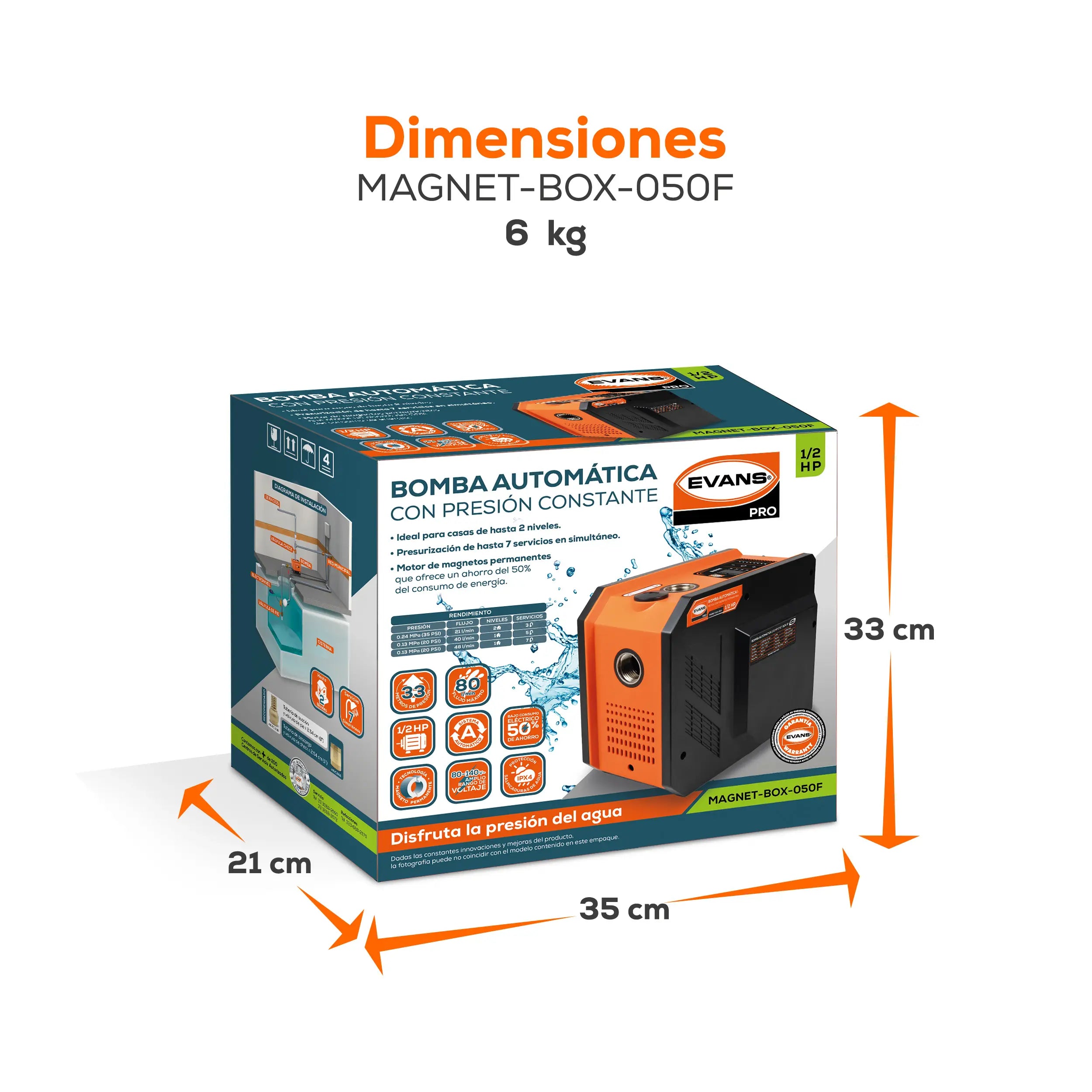 Bomba presurizadora 1/2 HP 80 LPM 115 V monofásico Marca EVANS. Modelo: MAGNET-BOX-050F