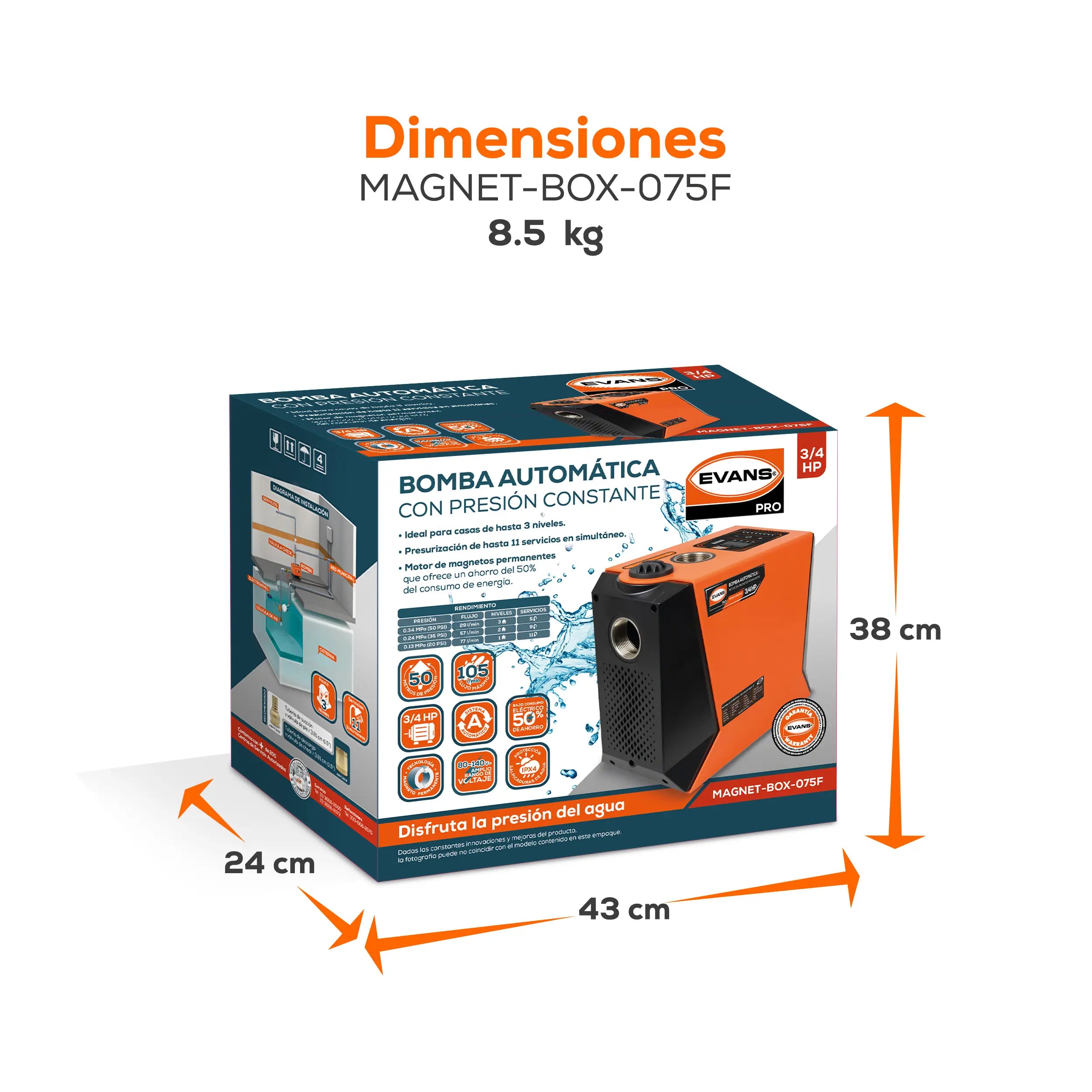 Bomba presurizadora 3/4 HP 105 LPM 115 V monofásico Marca EVANS. Modelo: MAGNET-BOX-075F