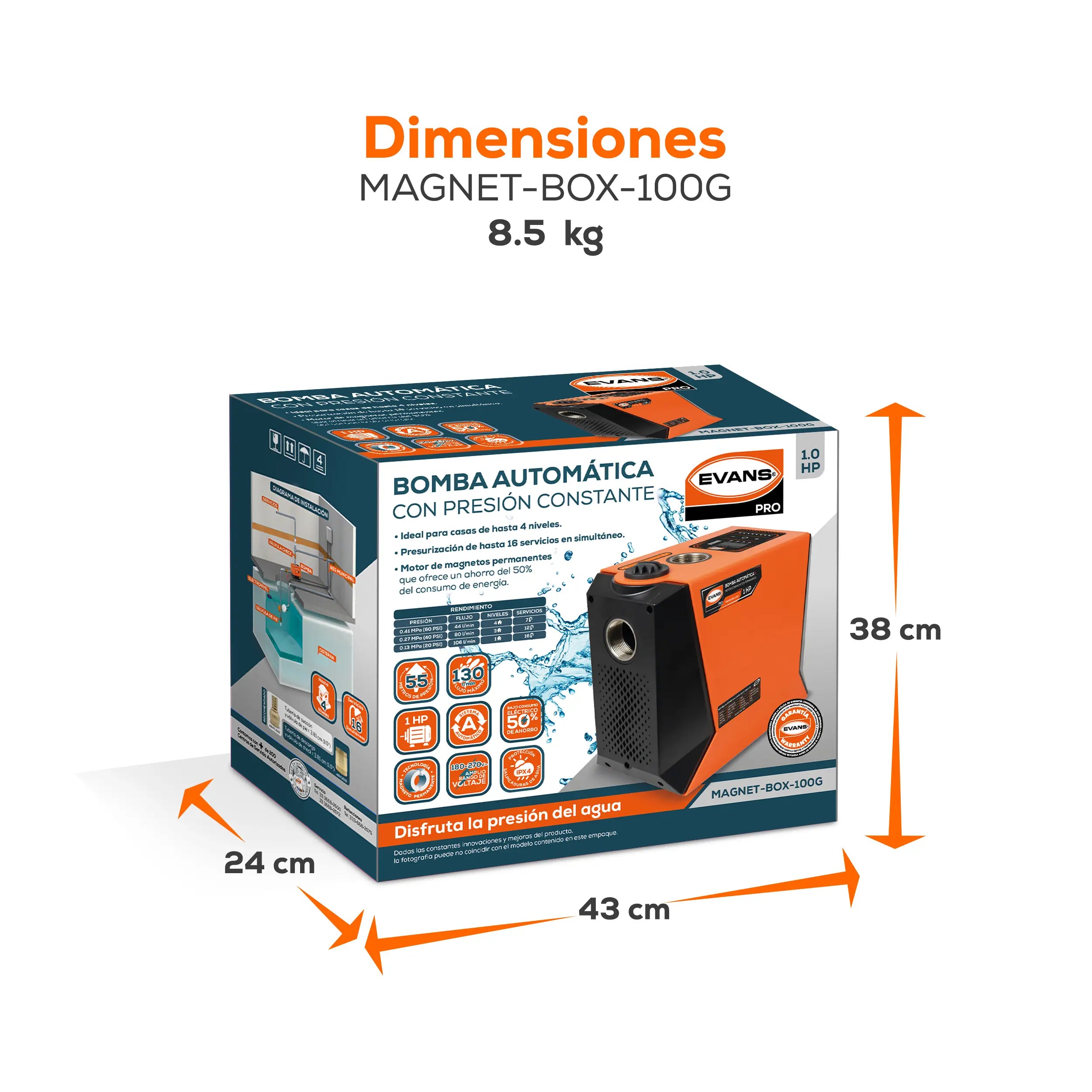 Bomba presurizadora 1 HP 130 LPM 220 V monofásico Marca EVANS. Modelo: MAGNET-BOX-100G