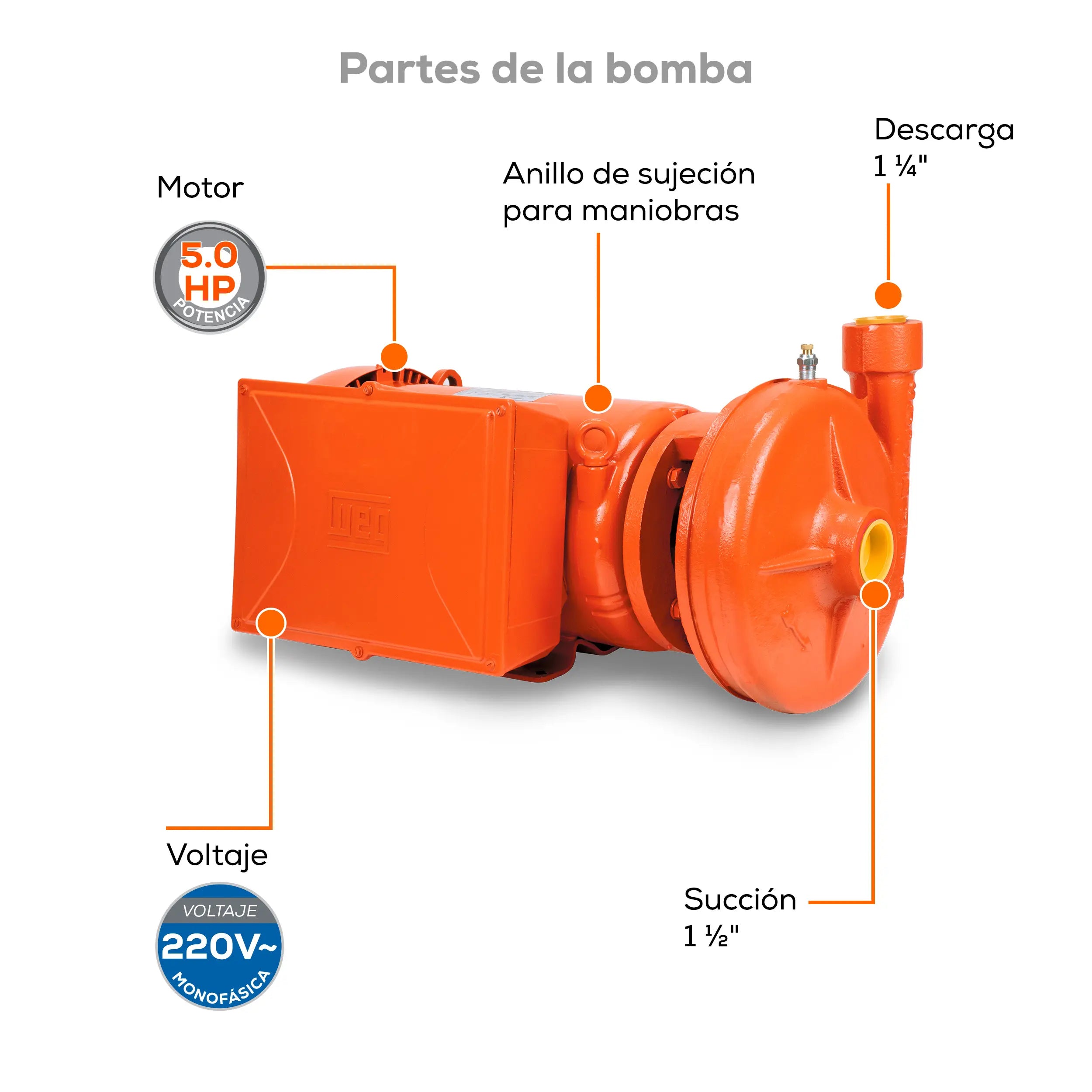 Bomba centrífuga 5 HP 511 LPM 220 V monofásico Marca EVANS. Modelo: MT1AME500
