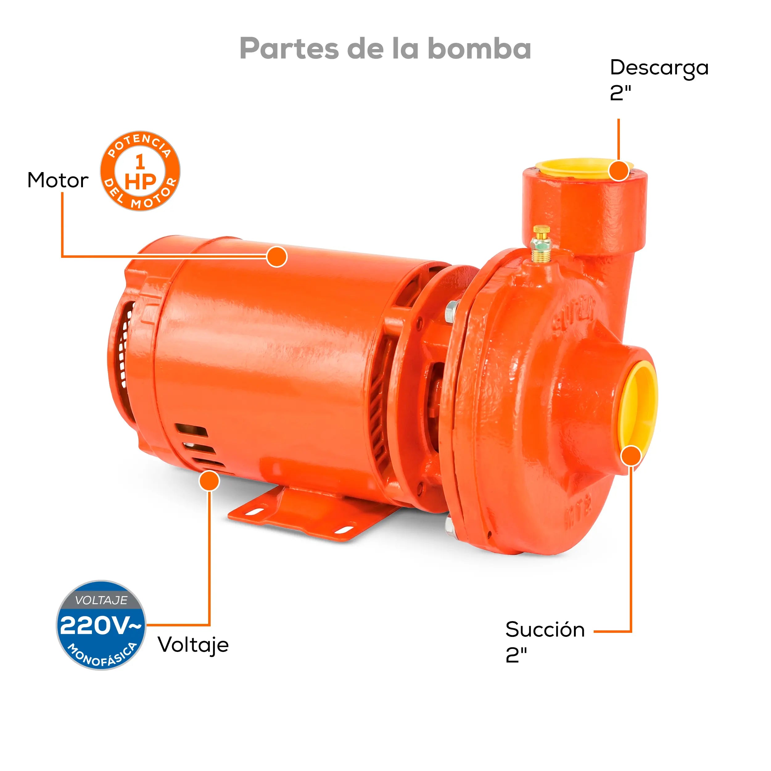 Bomba centrífuga 1 HP 450 LPM 127/220 V monofásico Marca EVANS. Modelo: MT2ME100