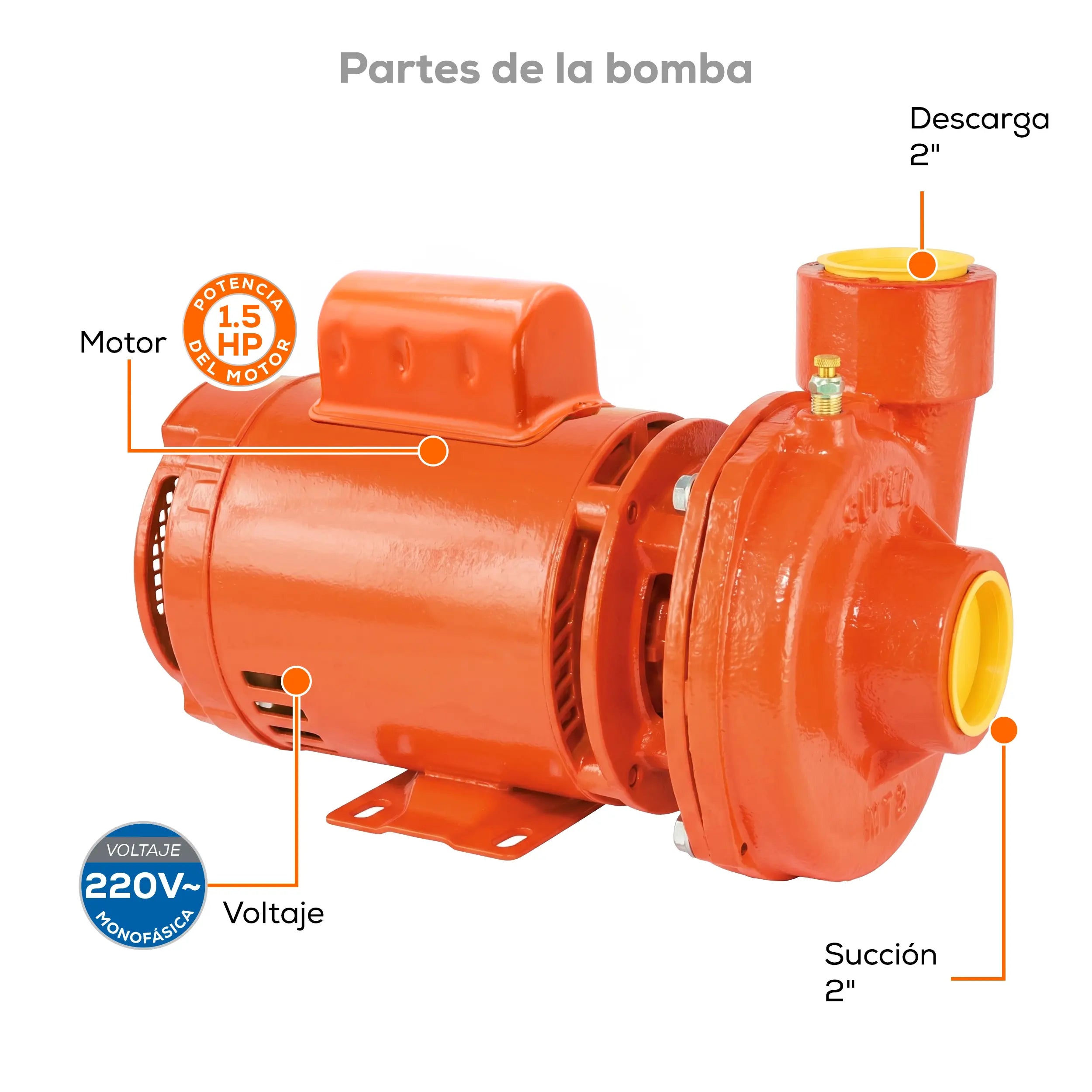 Bomba centrífuga 1.5 HP 510 LPM 127/220 V monofásico Marca EVANS. Modelo: MT2ME150