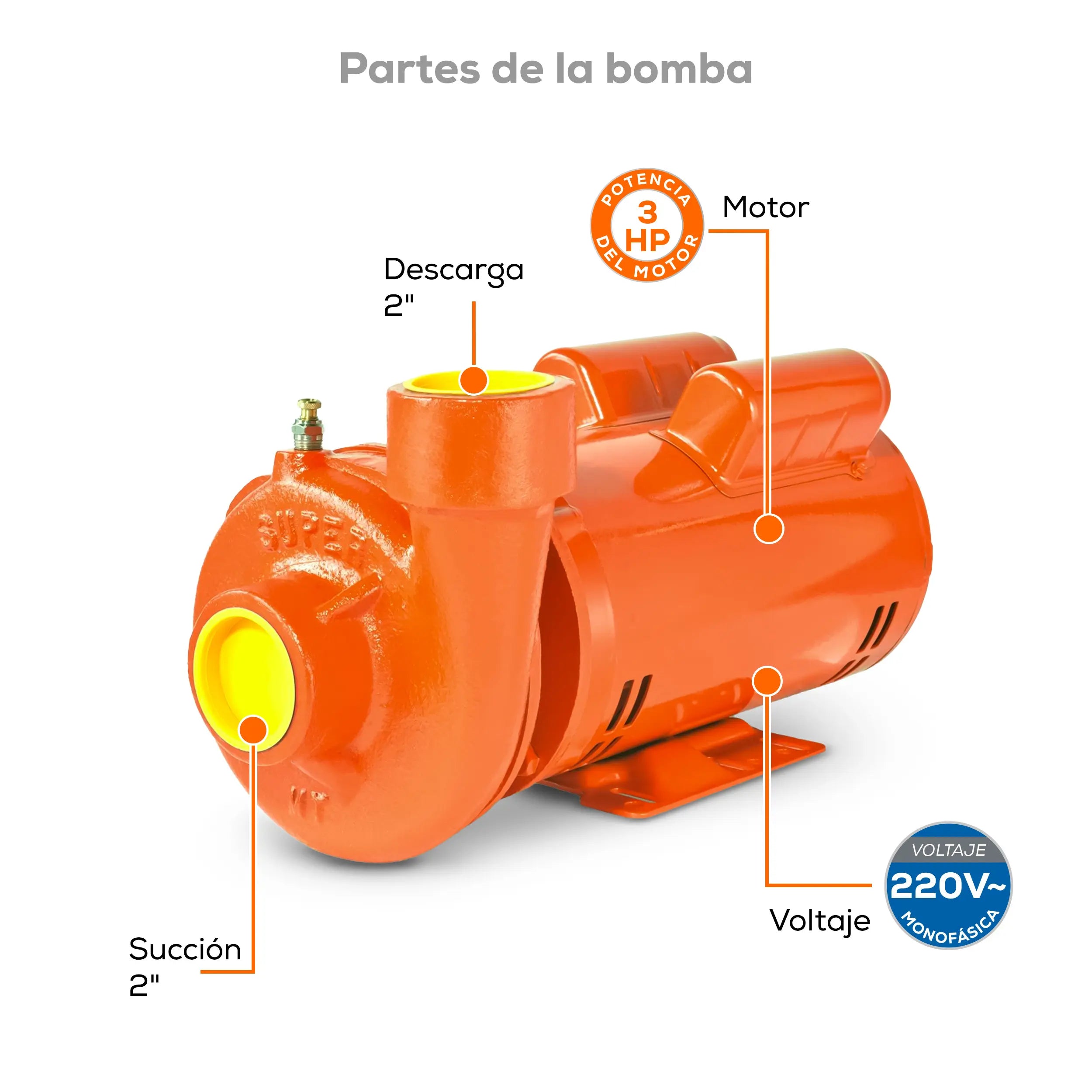 Bomba centrífuga 3 HP 623 LPM 220 V monofásico Marca EVANS. Modelo: MT2ME300