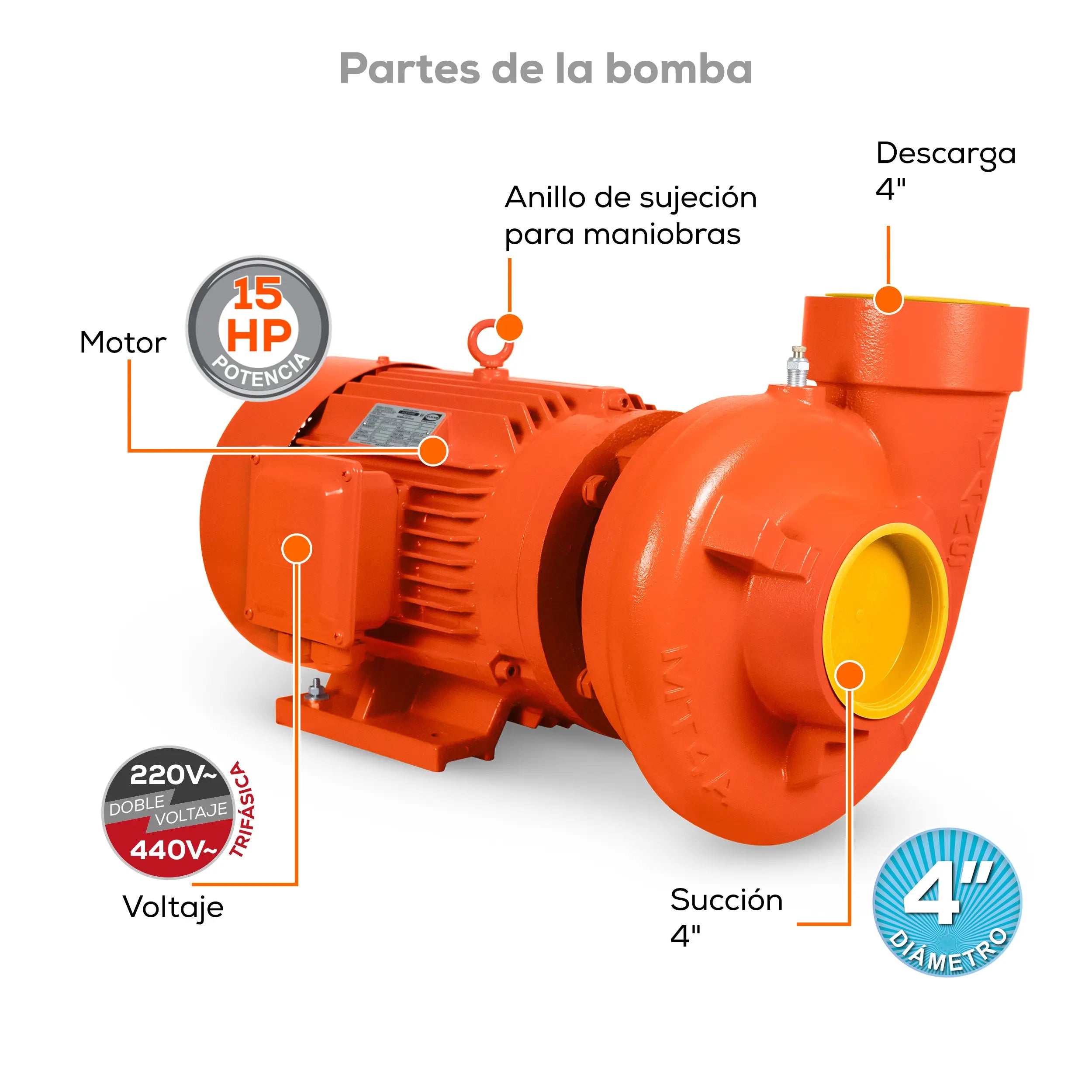 Bomba centrífuga 15 HP 2586 LPM 220/440 V trifásico Marca EVANS. Modelo: MT4AME1500