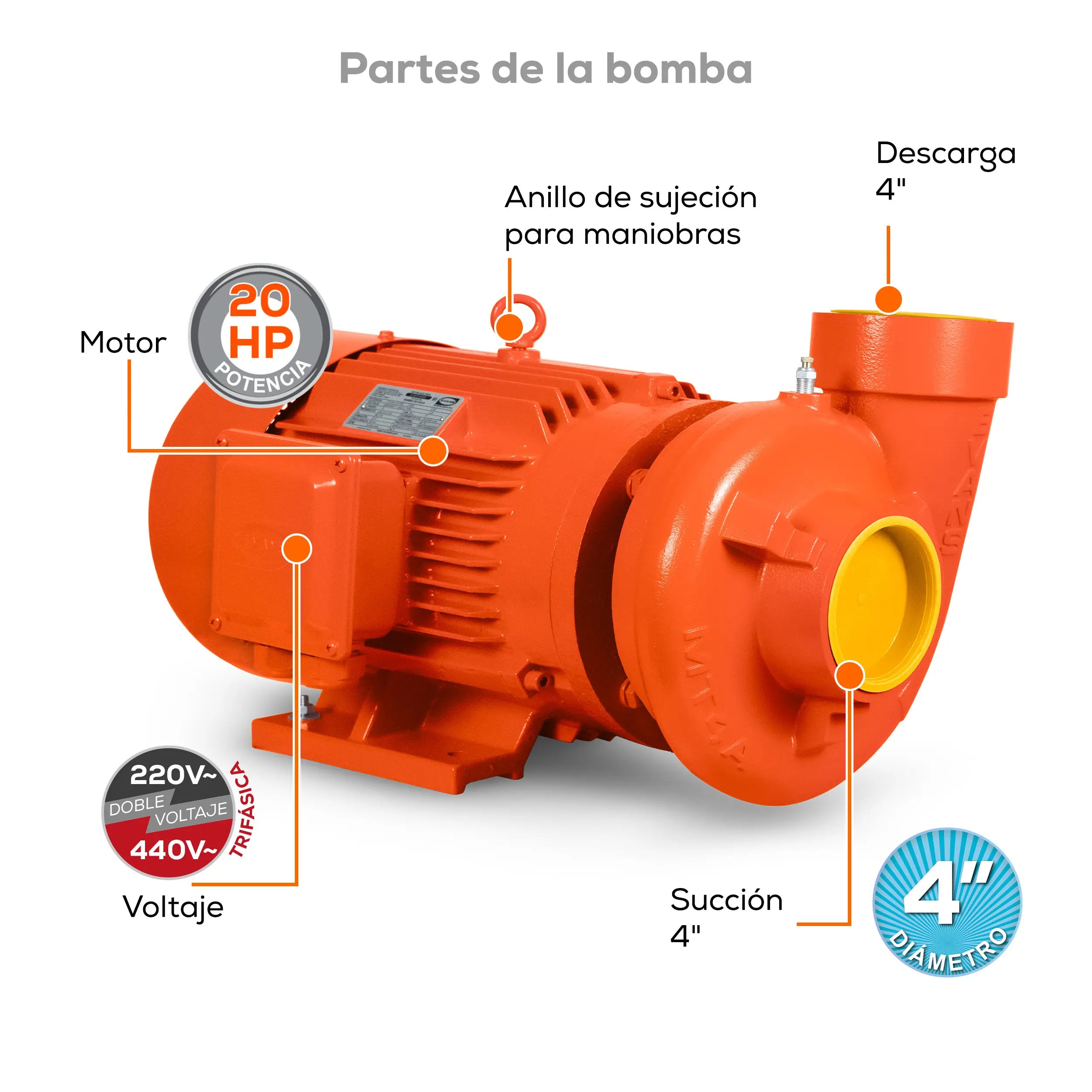 Bomba centrífuga 20 HP 2400 LPM 220/440 V trifásico Marca EVANS. Modelo: MT4AME2000