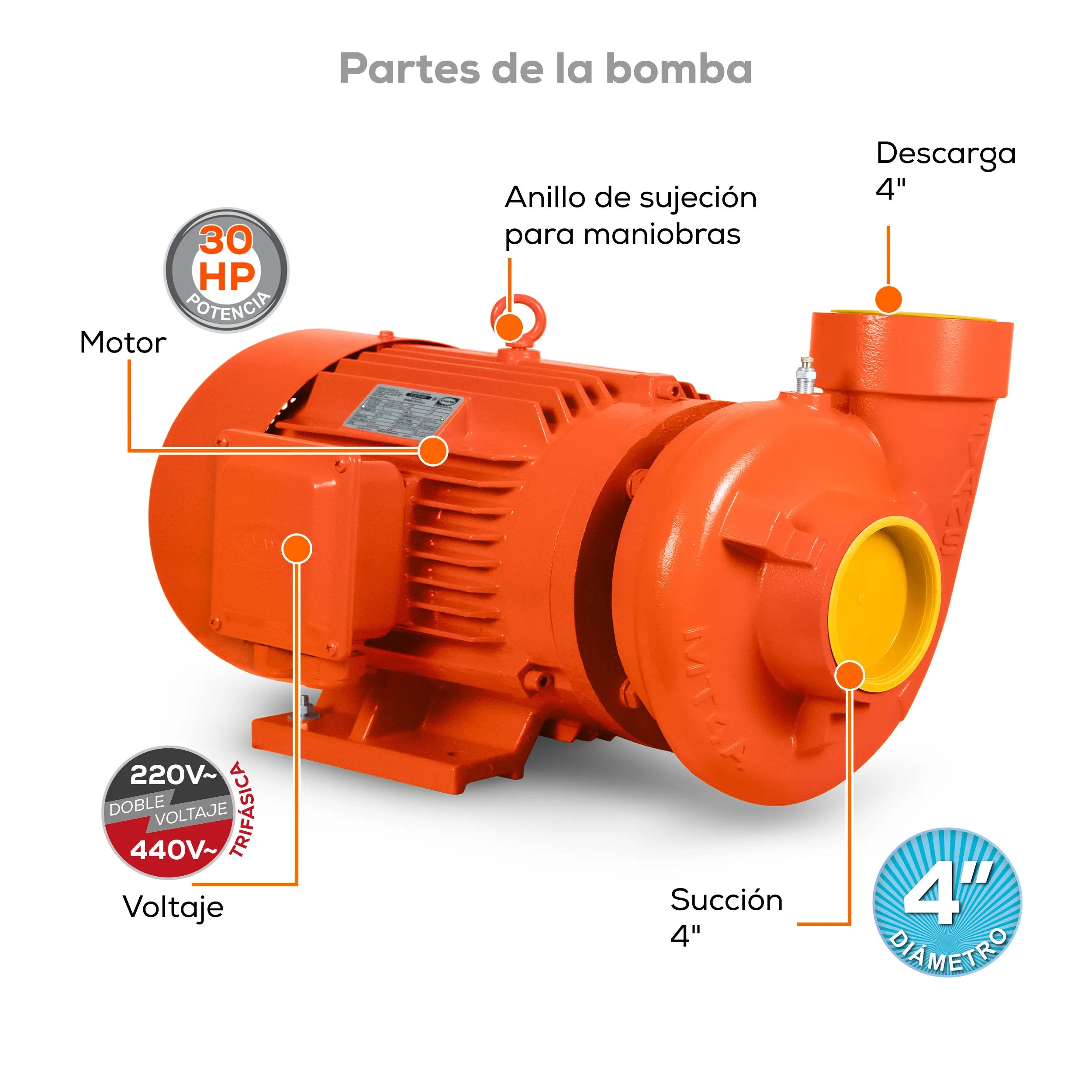 Bomba centrífuga 30 HP 3000 LPM 220/440 V trifásico Marca EVANS. Modelo: MT4AME3000