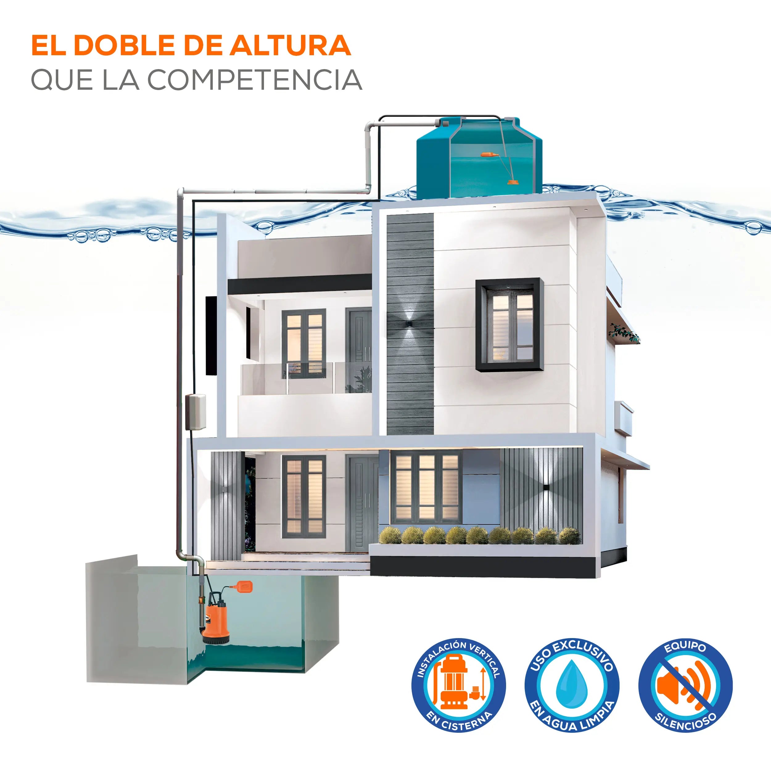 Bomba sumergible para cisterna 1/2 HP 133 LPM 115 V monofásico Marca EVANS. Modelo: SLA2ME050