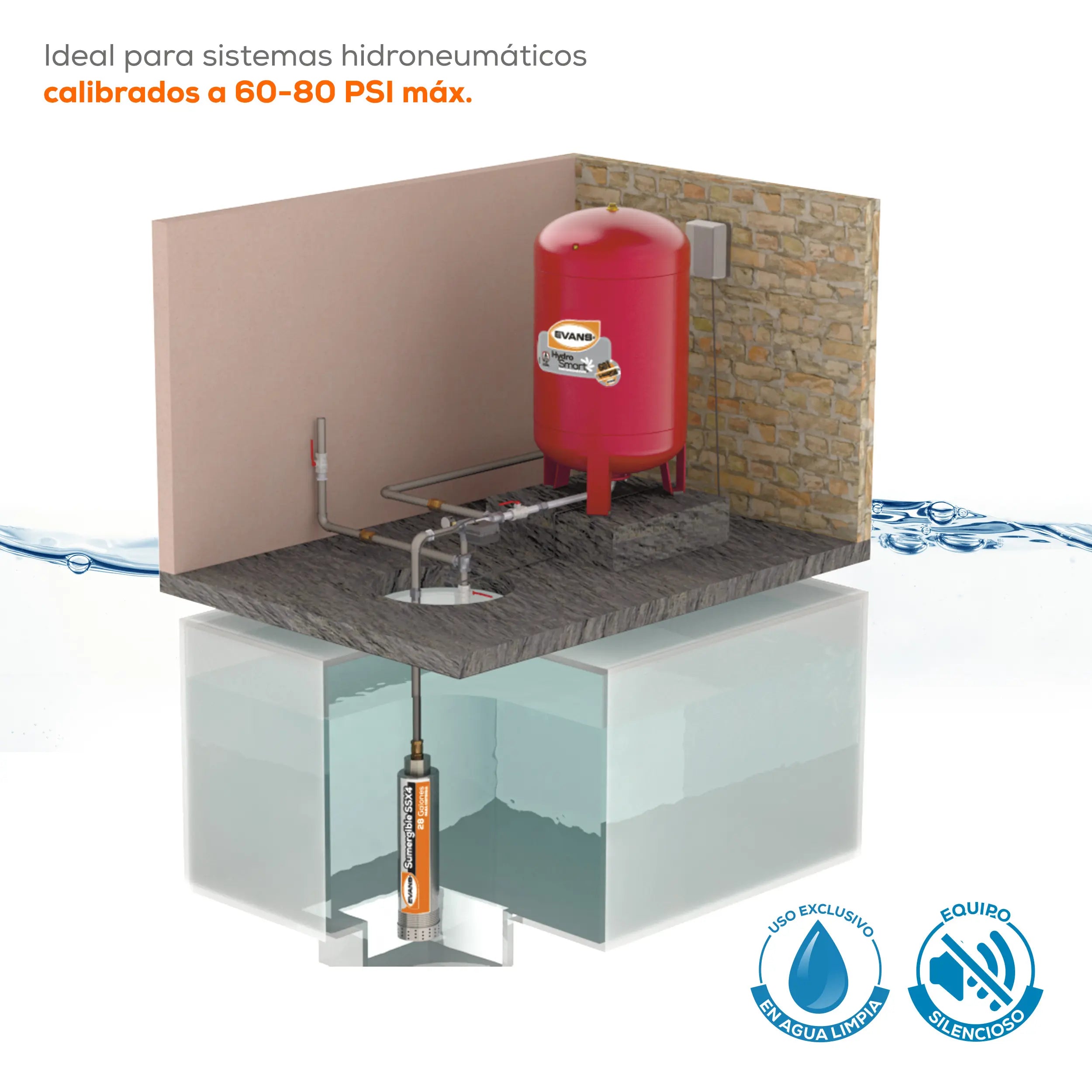 Bomba sumergible para cisterna 1.5 HP 220 V trifásico Marca EVANS. Modelo: SSX4ME0150G-I
