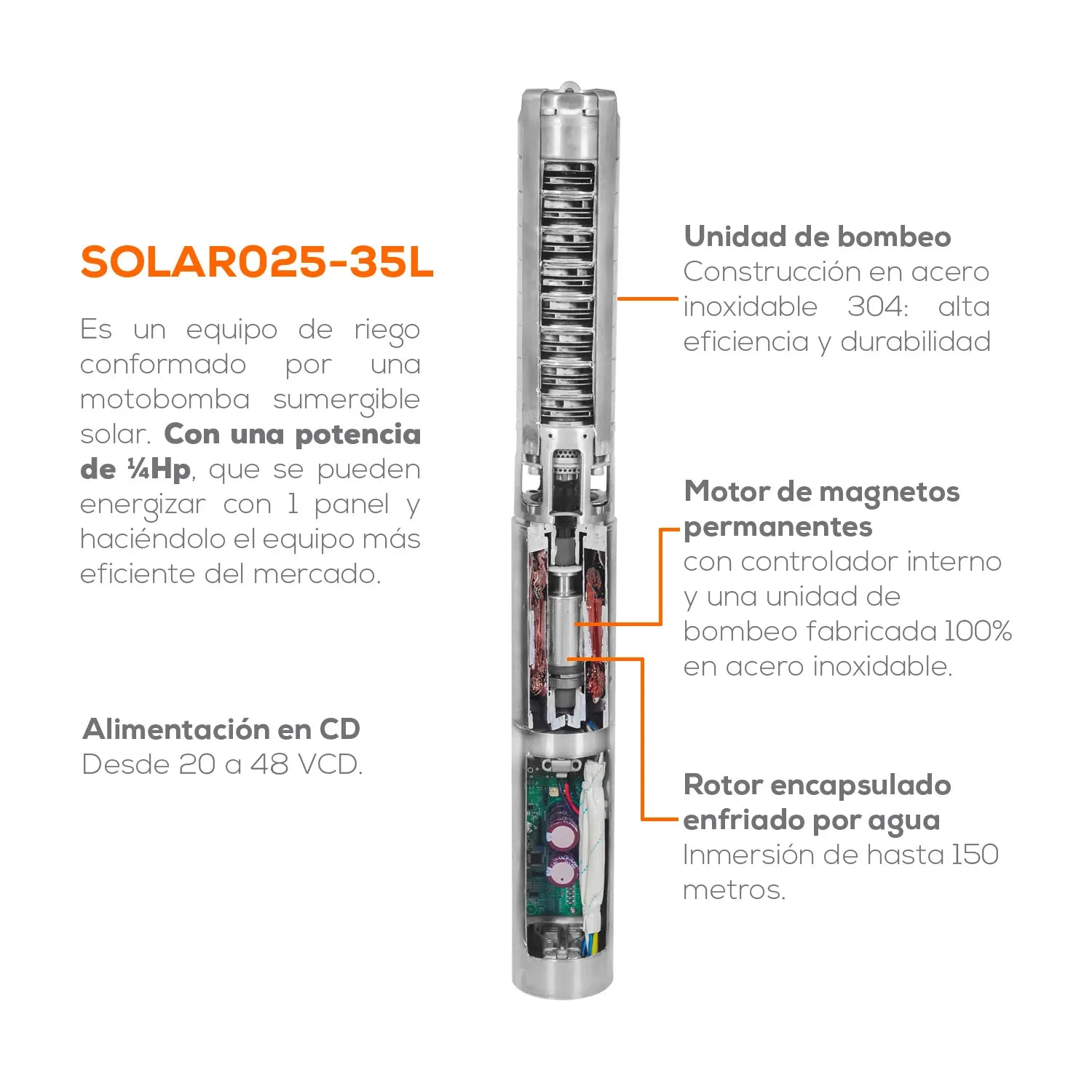 Bomba de 1 panel solar 1/4 Hp 20/48 V Marca EVANS. Modelo: SOLAR025-35L