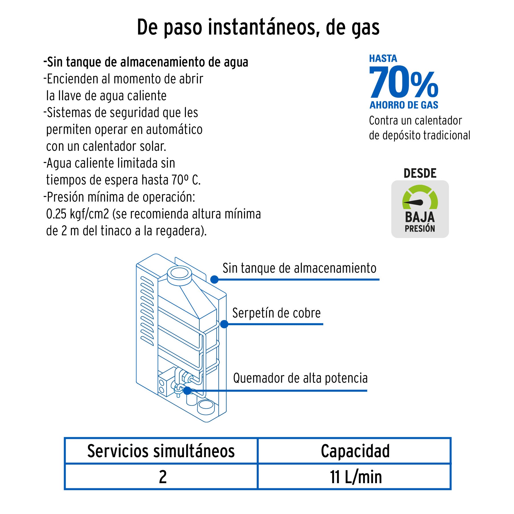 Calentador instantáneo, 11L, 2 servicios, gas natural, FOSET. Modelo: CALE-11I-N