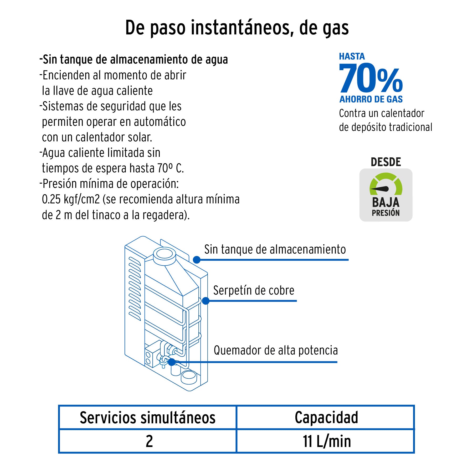 Calentador instantáneo, 11L, 2 servicios, gas LP, FOSET. Modelo: CALE-11I