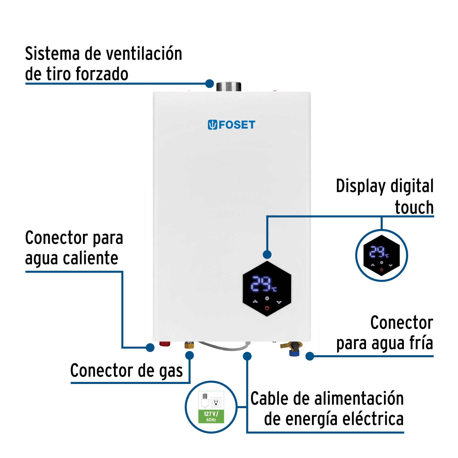 Calentador instantáneo modulante, 14L, 2 serv, gas LP, FOSET. Modelo: CALE-14IM