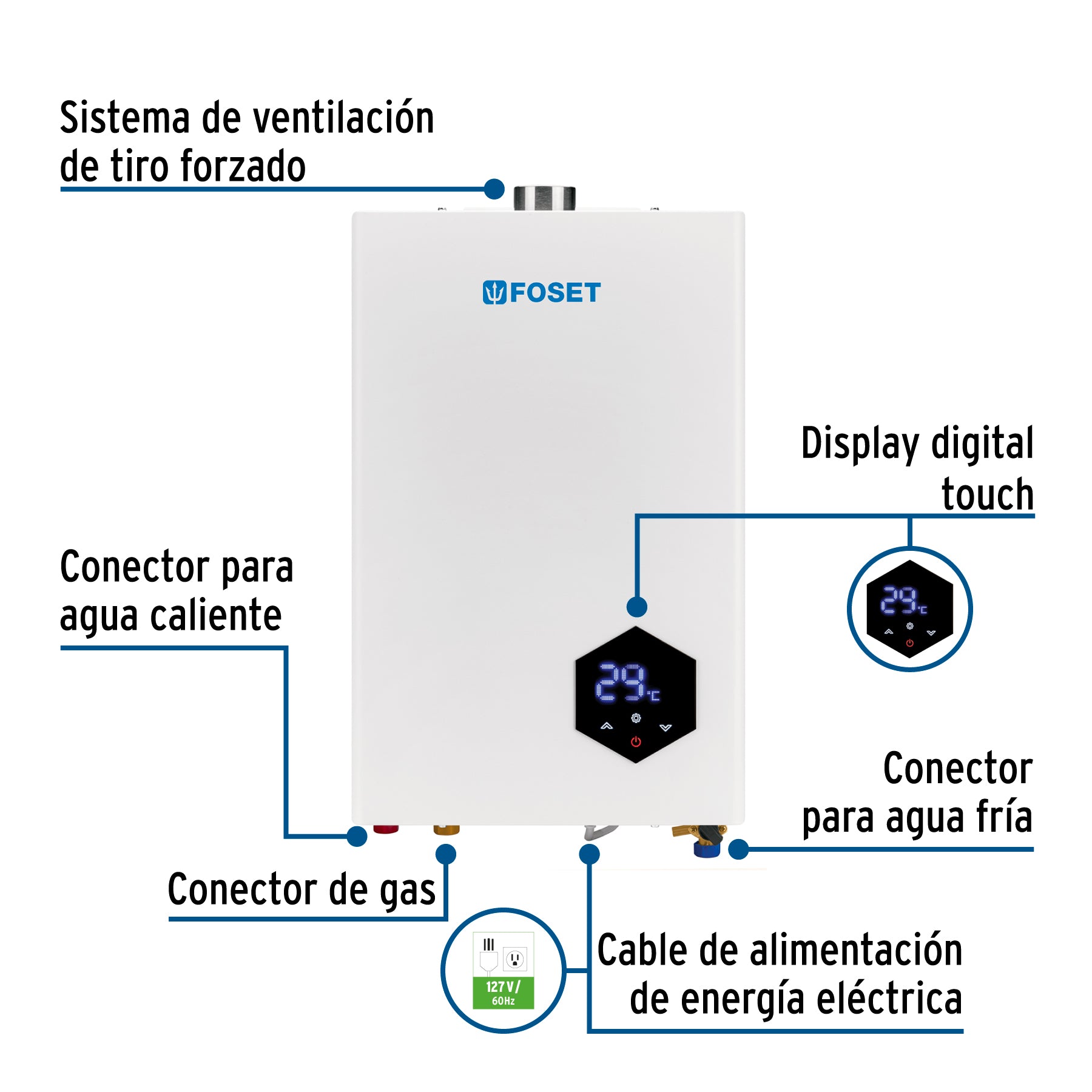 Calentador instantáneo modulante, 16L, 3 serv, gas LP, FOSET. Modelo: CALE-16IM
