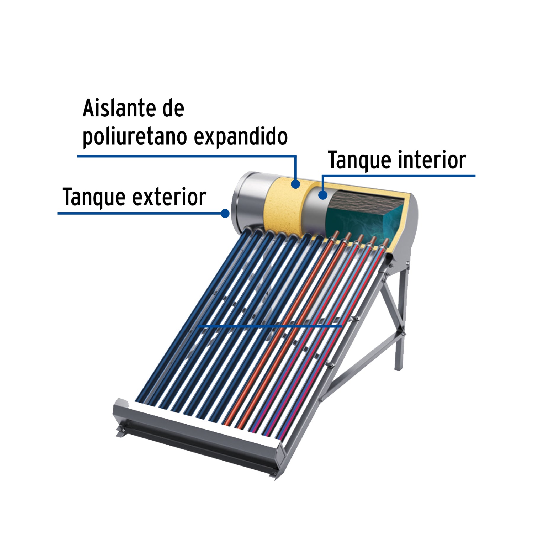 Termotanque p/calentador solar CALE-18HS, FOSET. Modelo: CALE-18HS-1