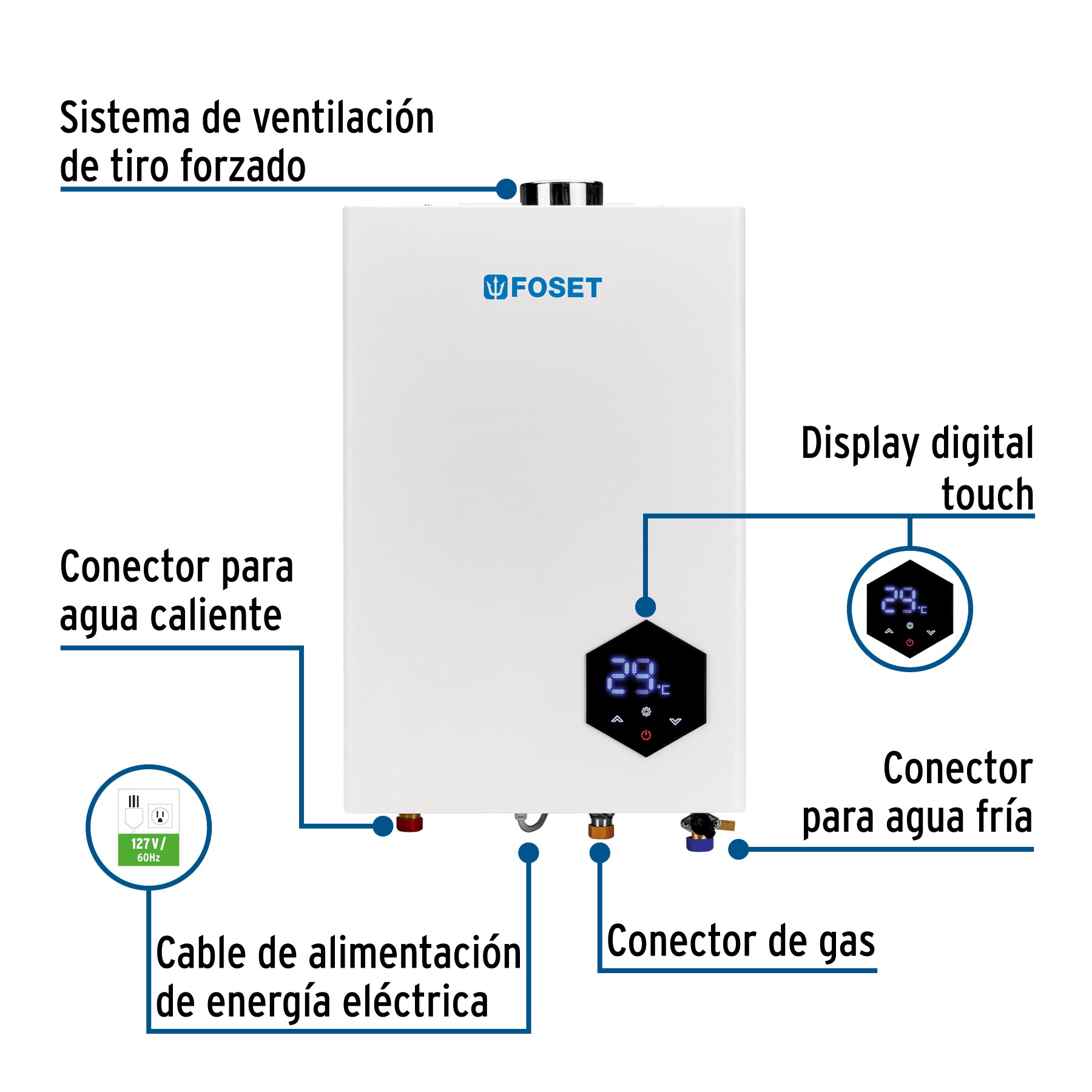 Calentador instantáneo modulante, 24L, 4 serv, gas LP, FOSET. Modelo: CALE-24IM