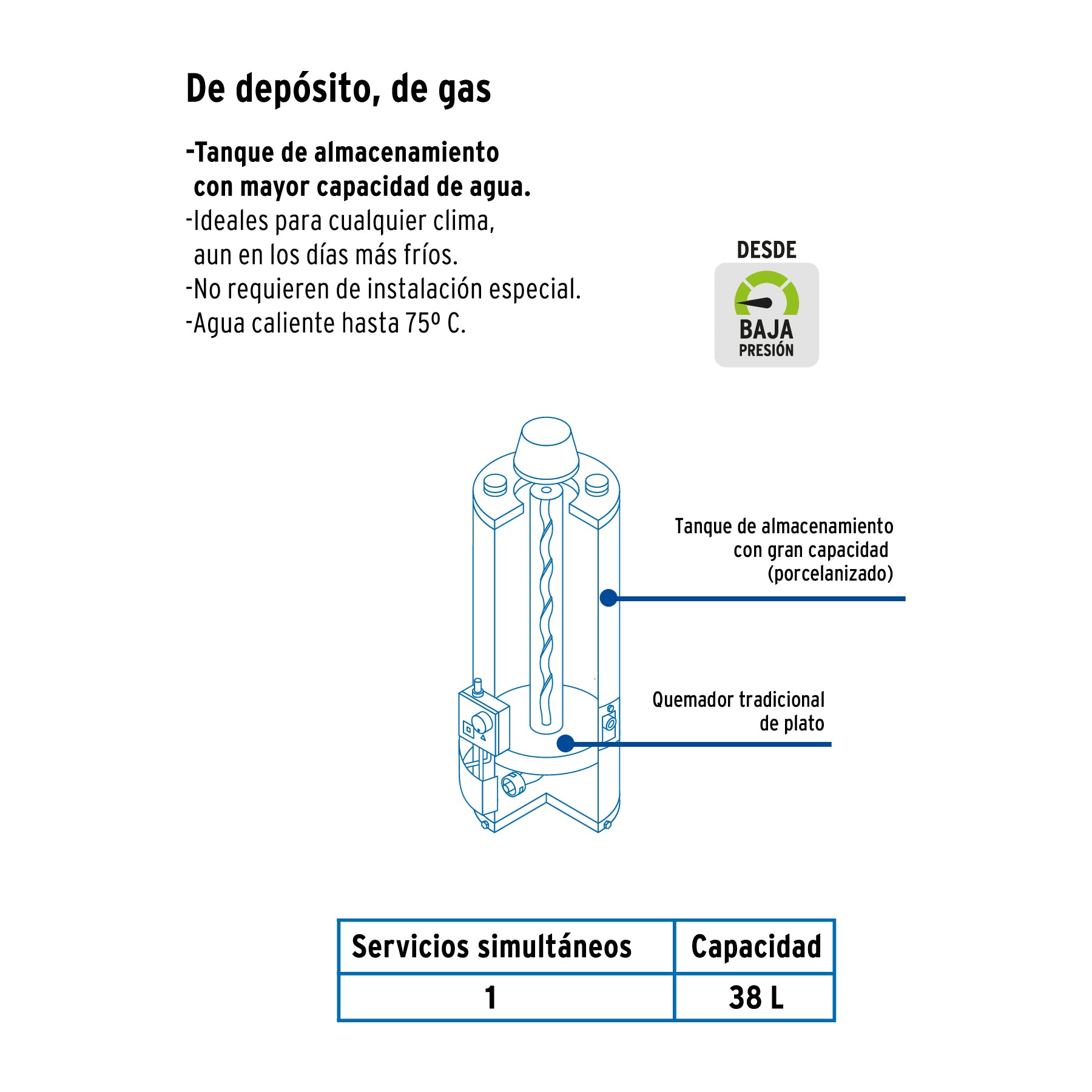 Calentador de depósito, 38L, 1 servicio, gas natural, FOSET. Modelo: CALE-38D-N