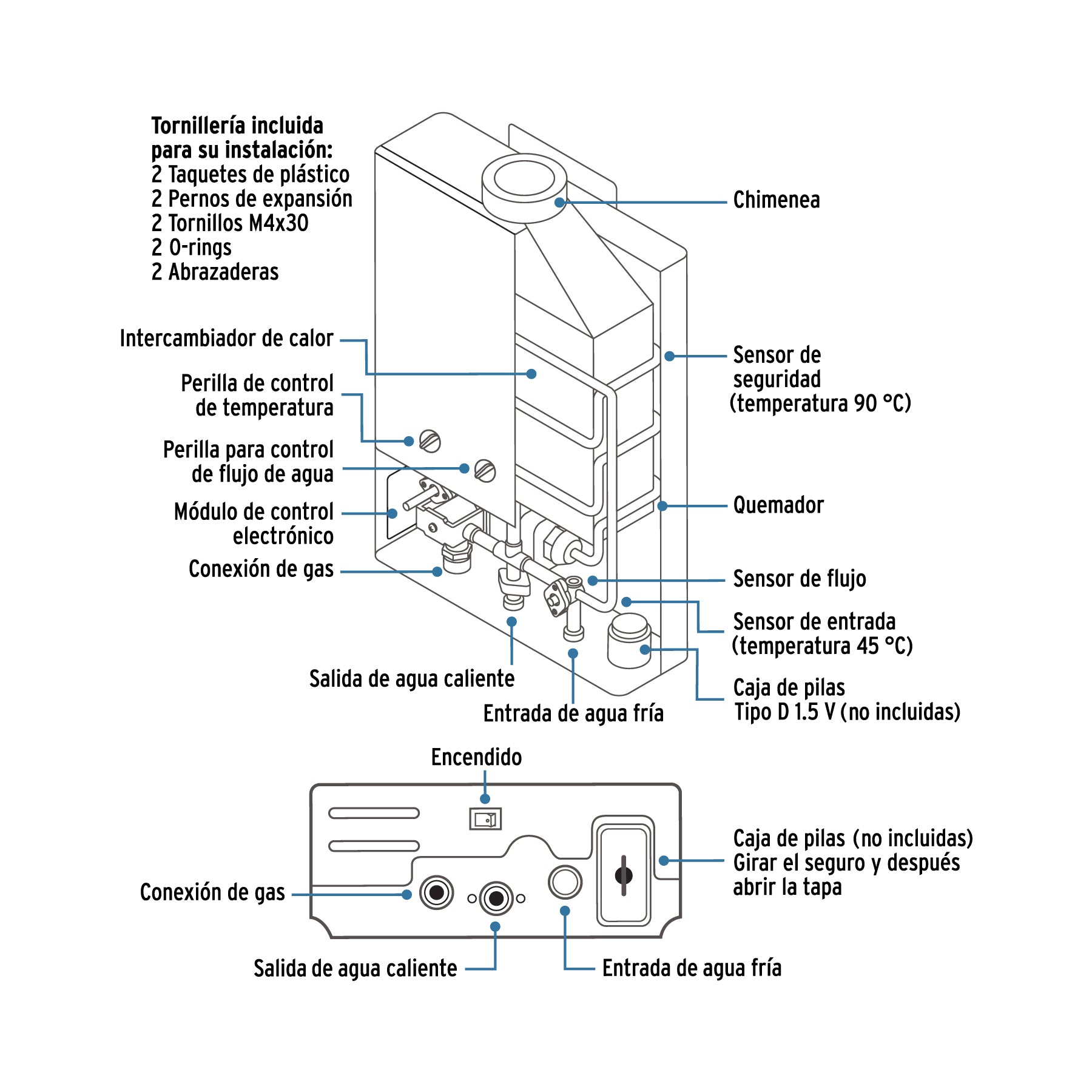 Calentador instantáneo, 5L, 1 servicio, gas LP, FOSET BASIC. Modelo: CALE-5I